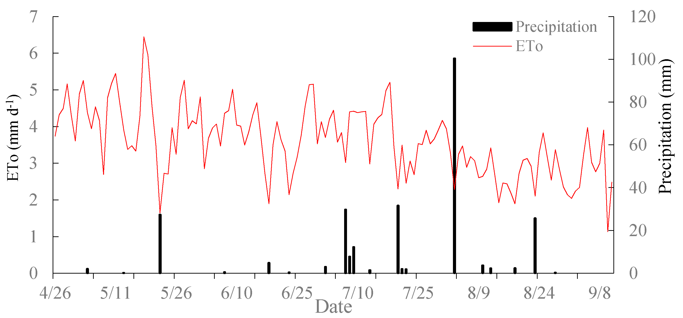 Applsci 10 00402 g004