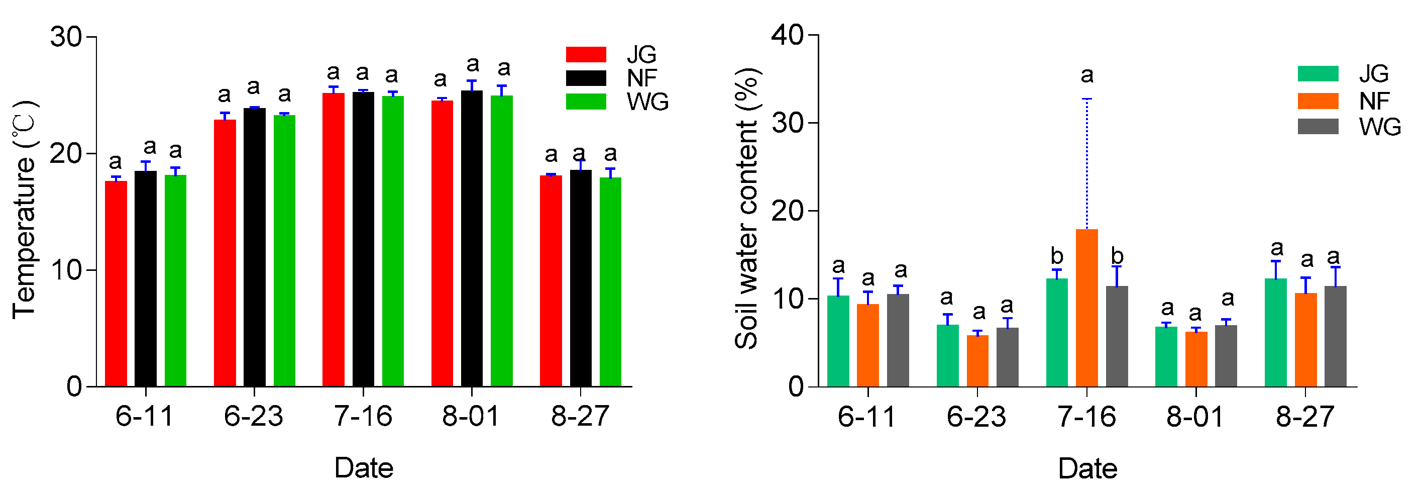 Applsci 10 00402 g005