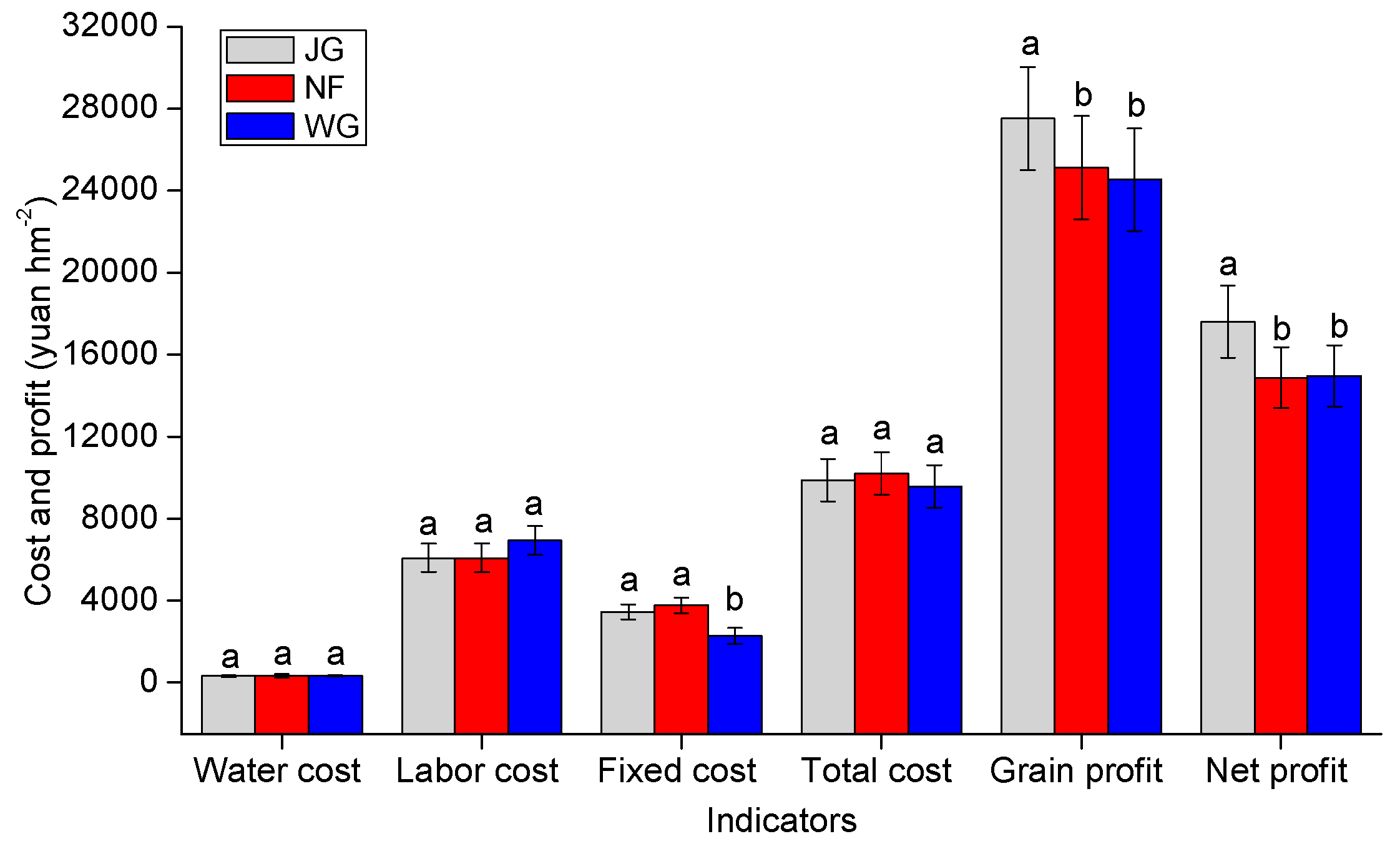 Applsci 10 00402 g008