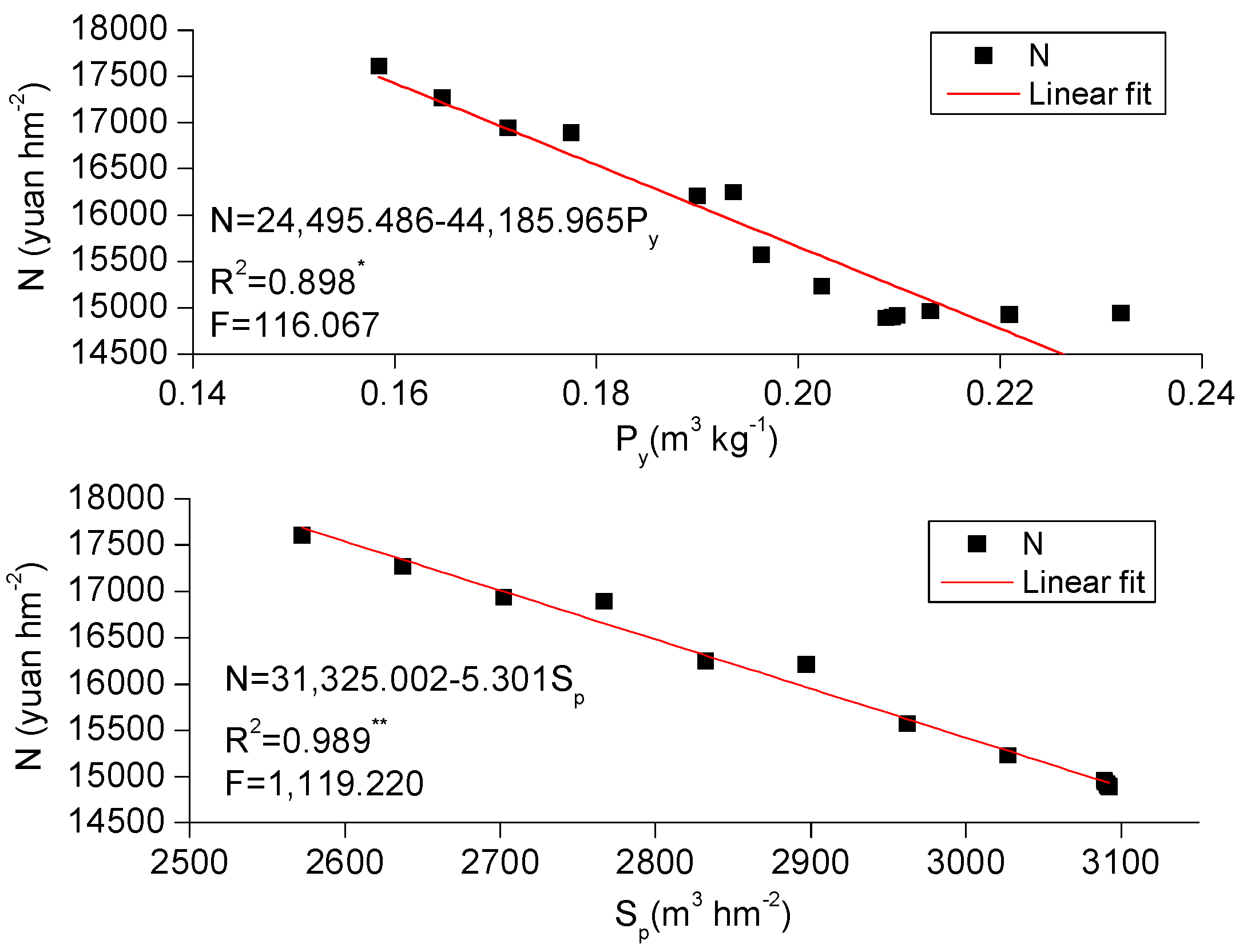 Applsci 10 00402 g009