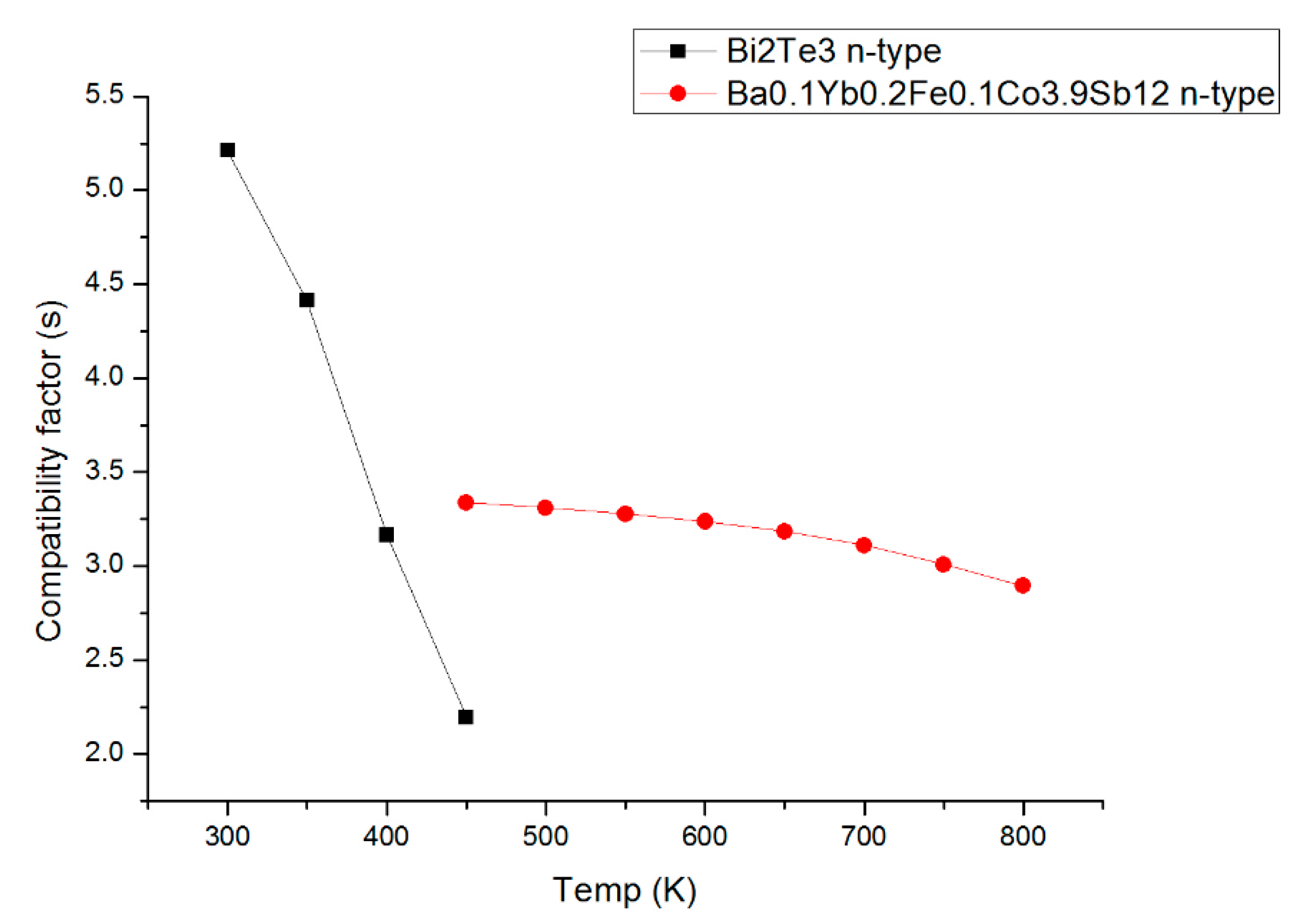 Applsci 10 00408 g004 Applsci 10 00408 g004