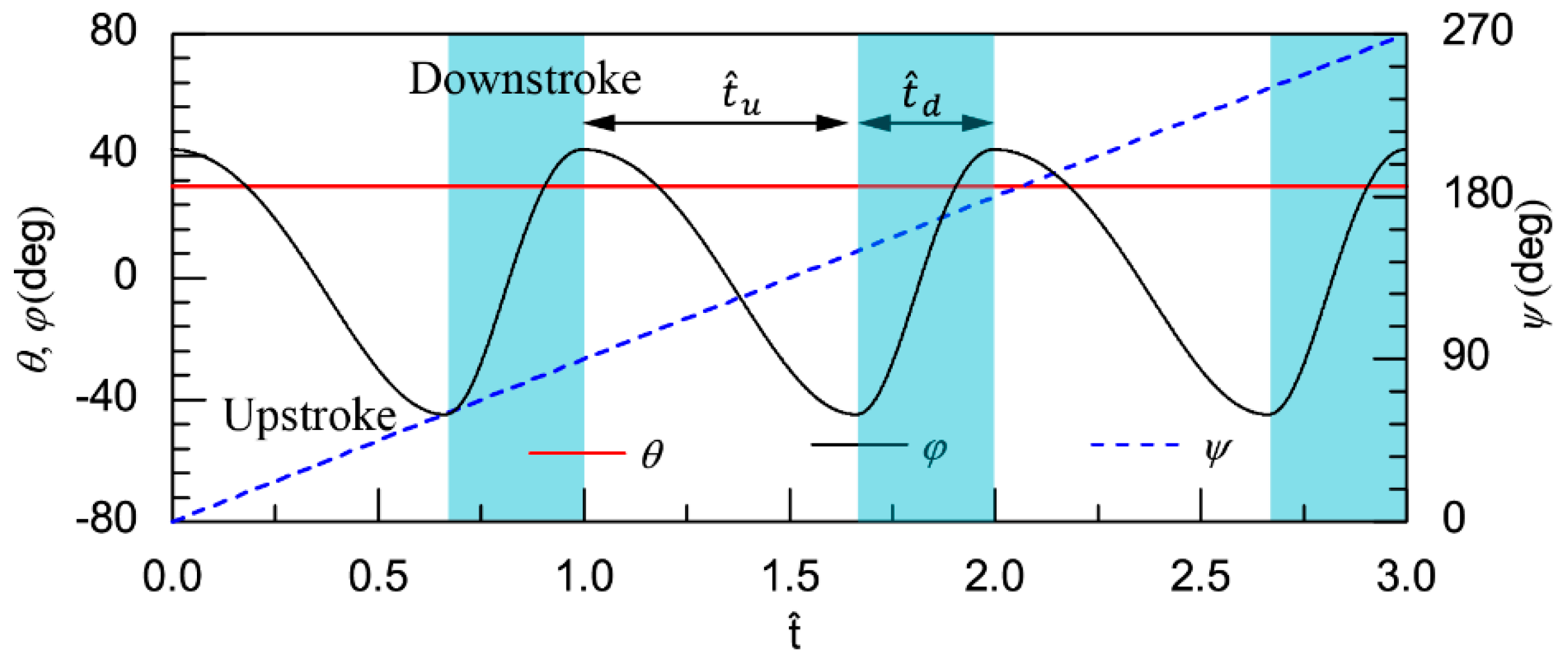Applsci 10 00412 g005