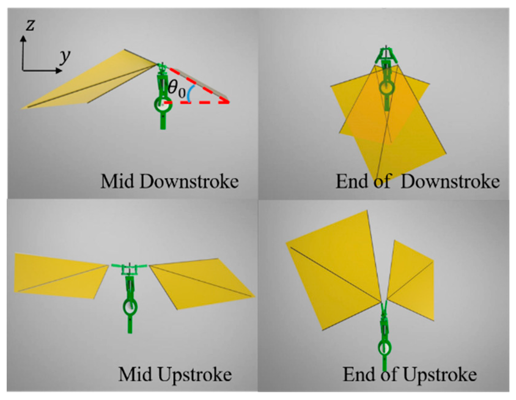 Applsci 10 00412 g006