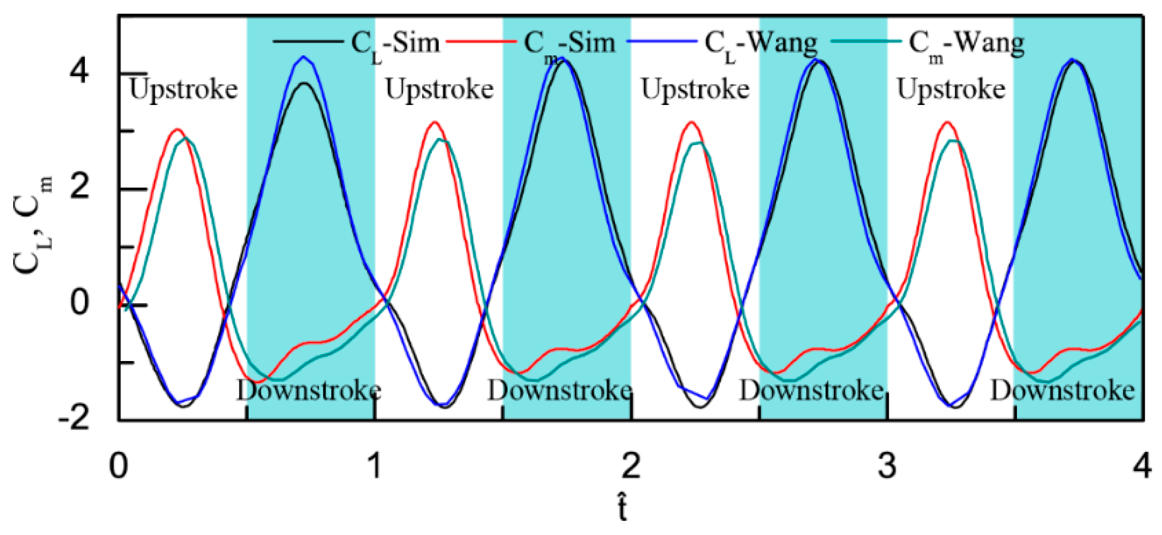 Applsci 10 00412 g009
