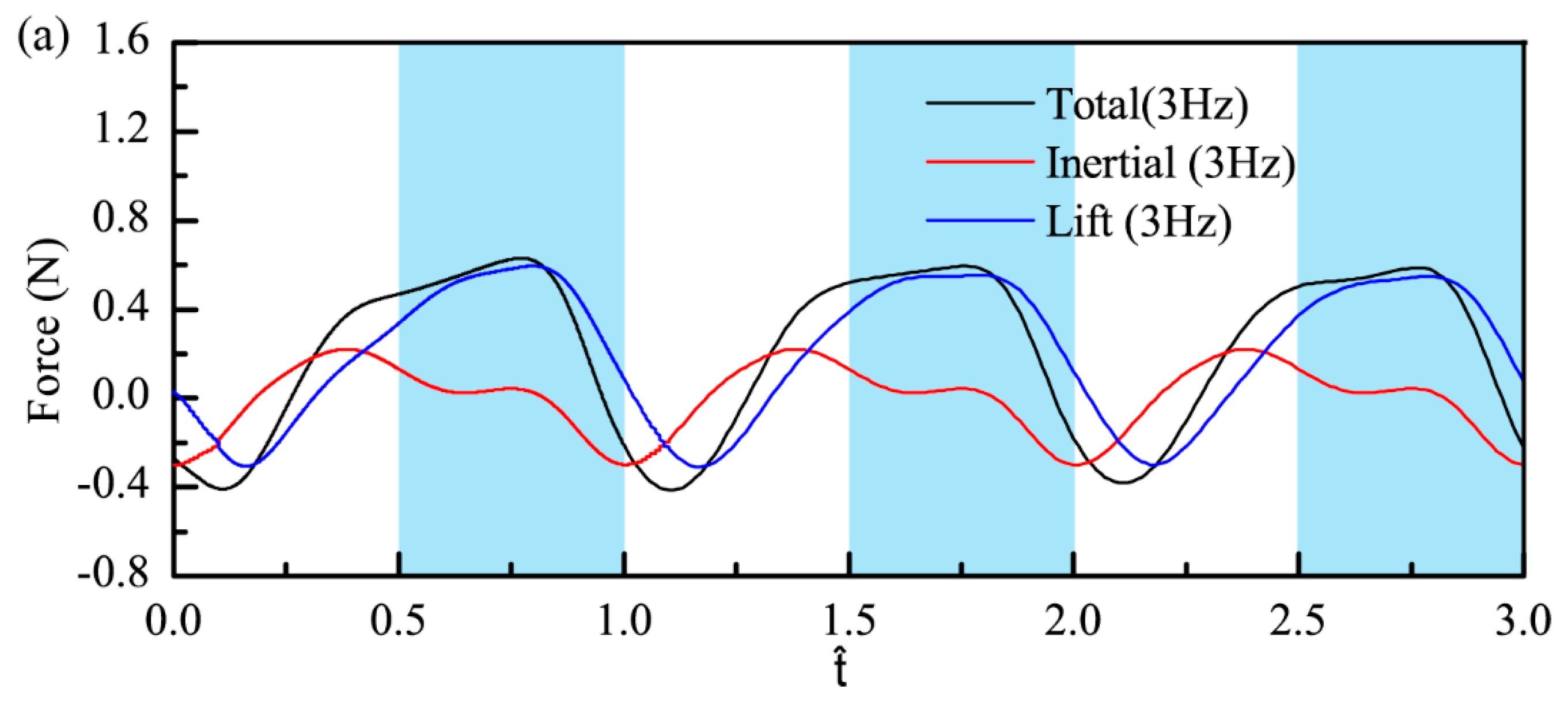Applsci 10 00412 g012a
