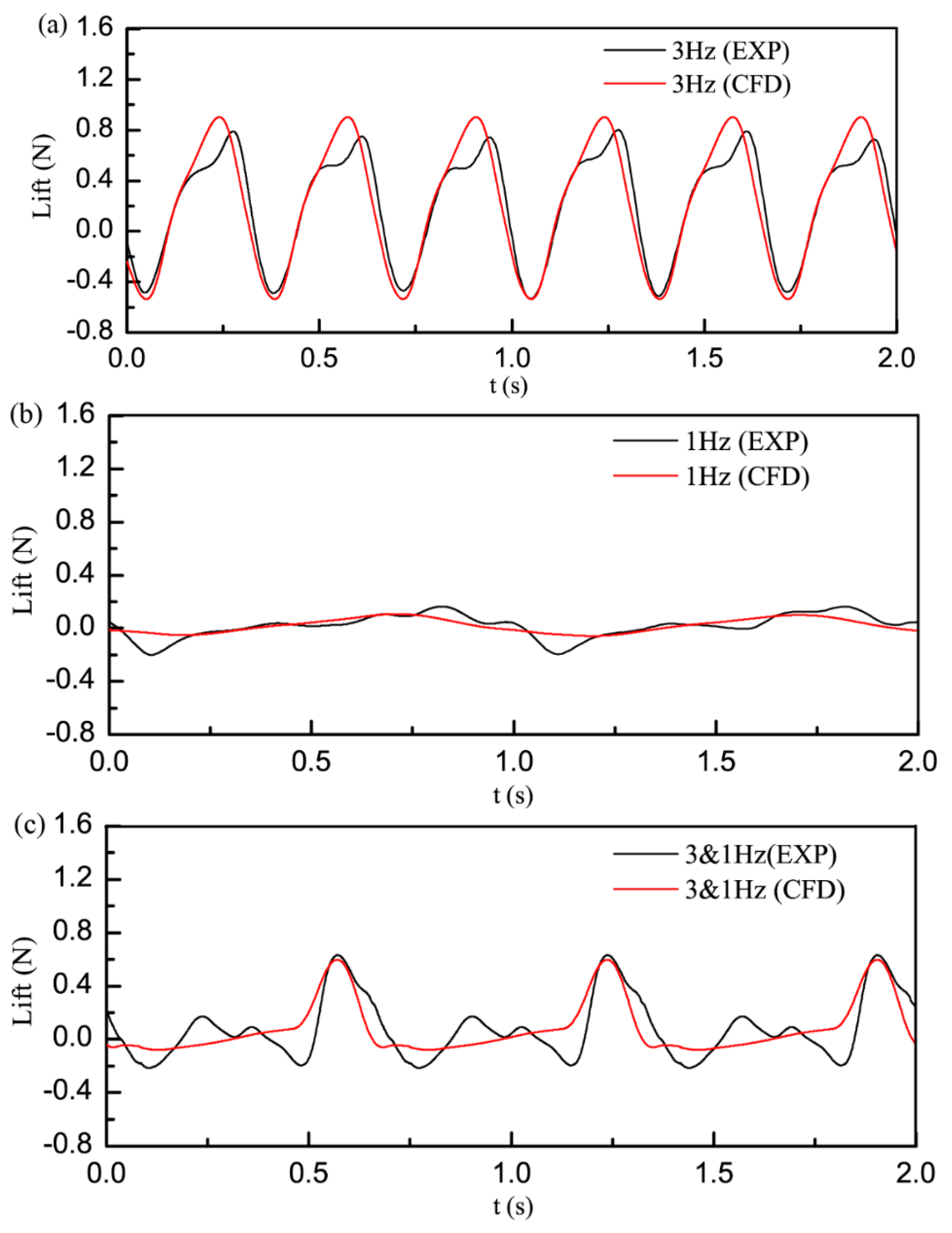 Applsci 10 00412 g013