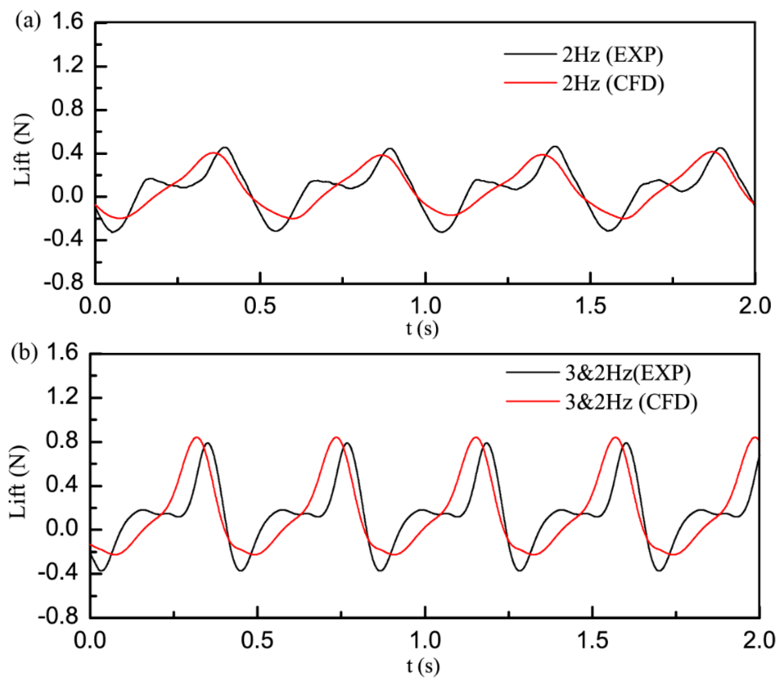 Applsci 10 00412 g014