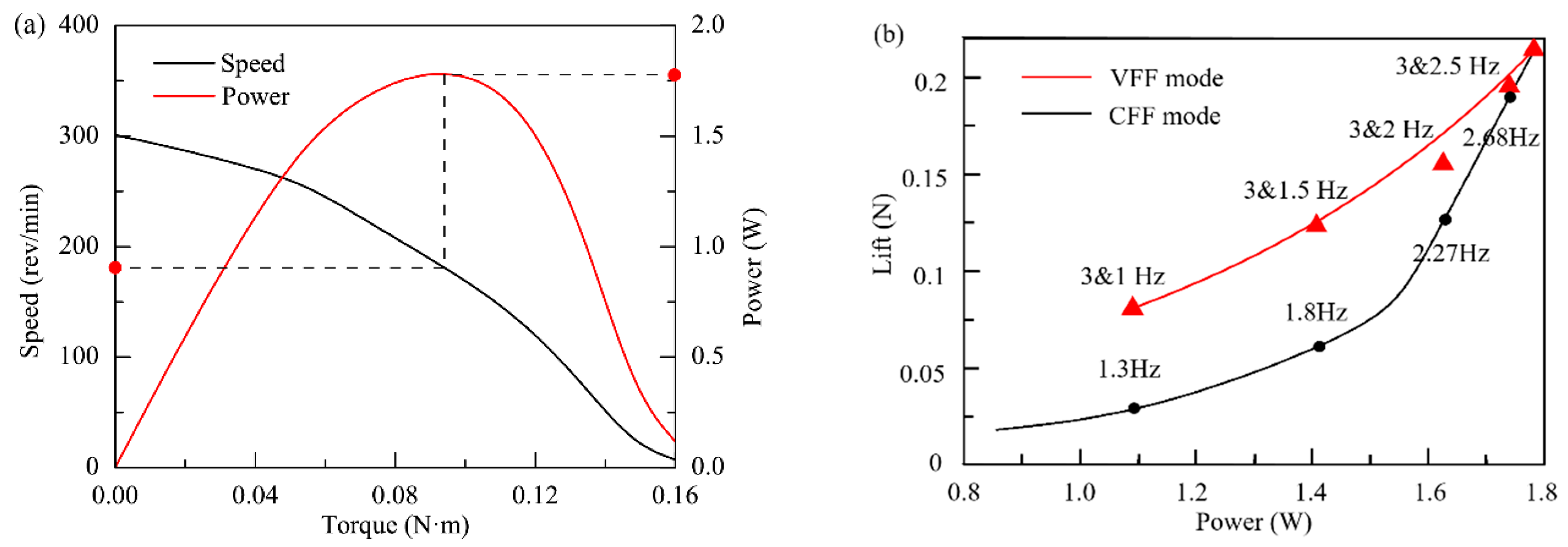 Applsci 10 00412 g017