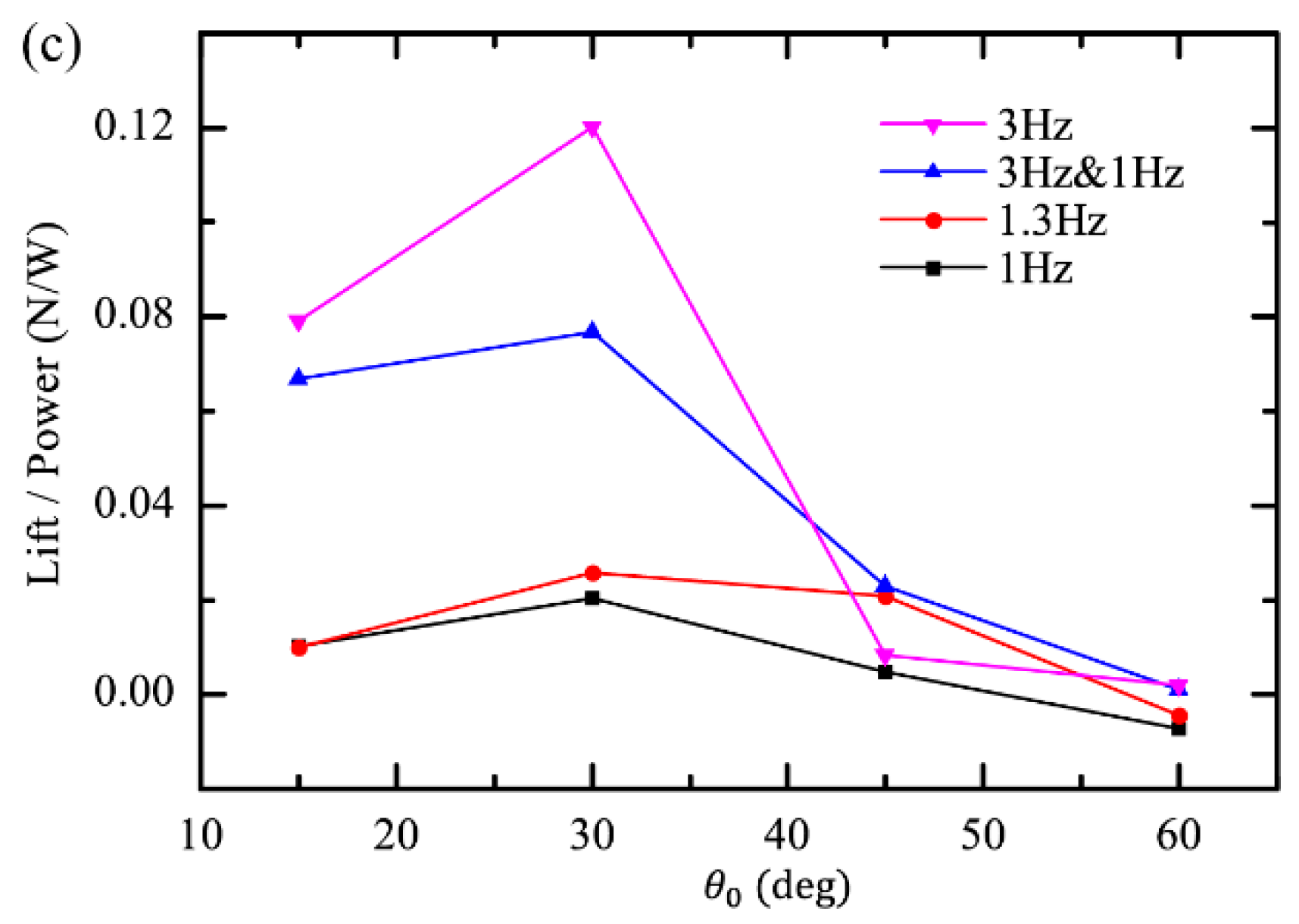 Applsci 10 00412 g018b