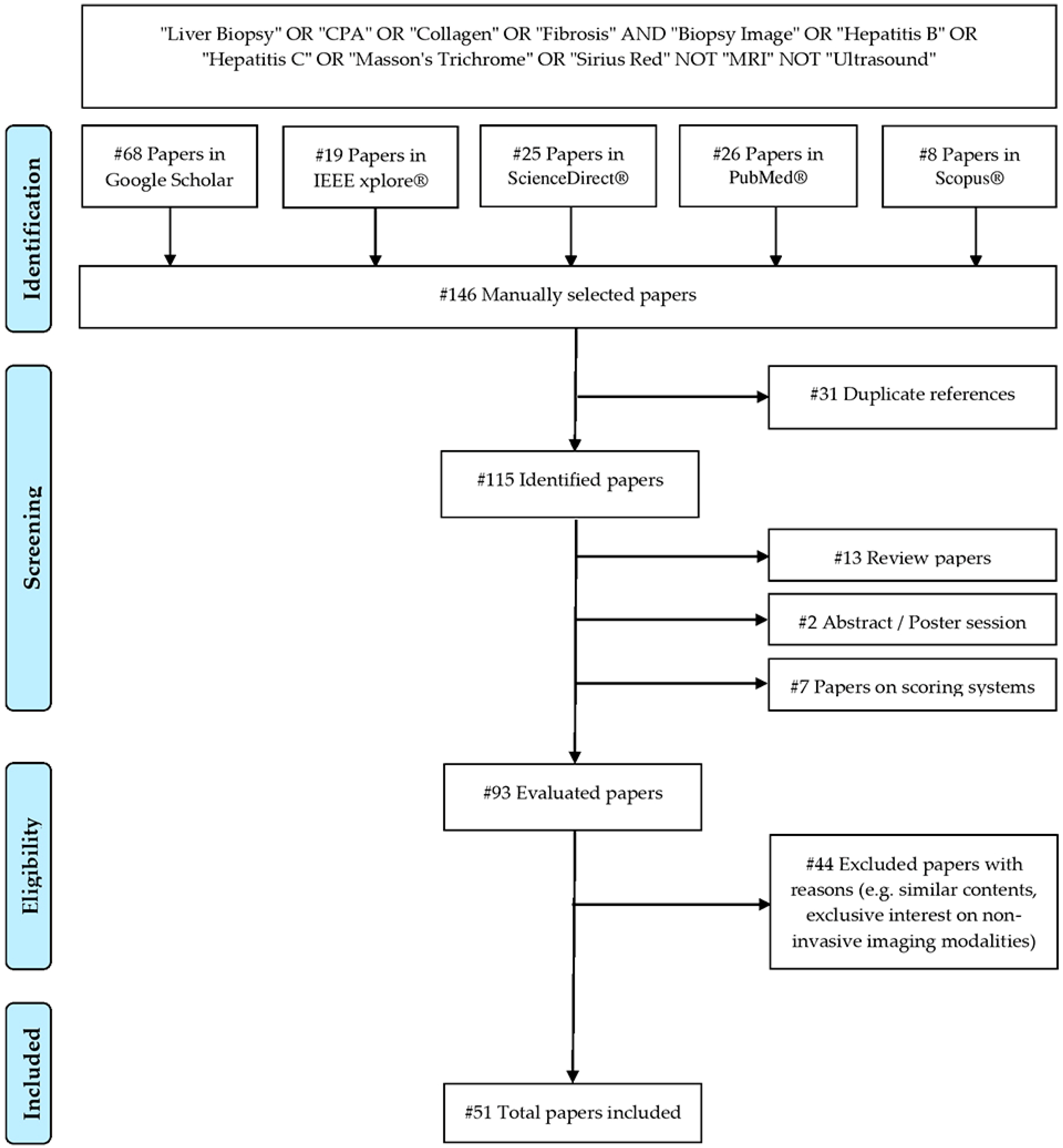 Applsci 10 00447 g004