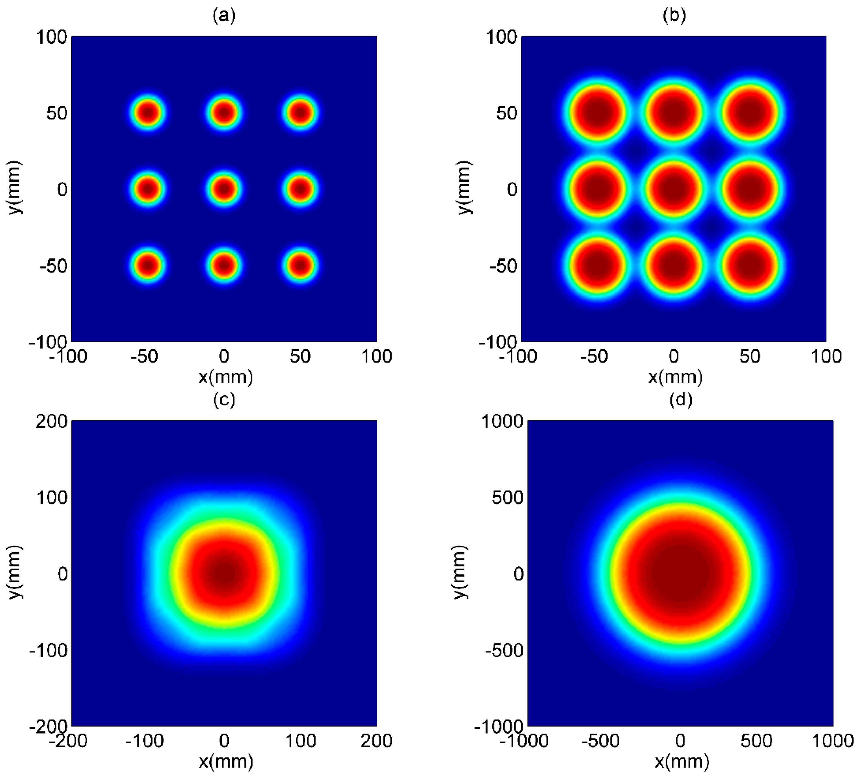 Applsci 10 00450 g002 Applsci 10 00450 g002