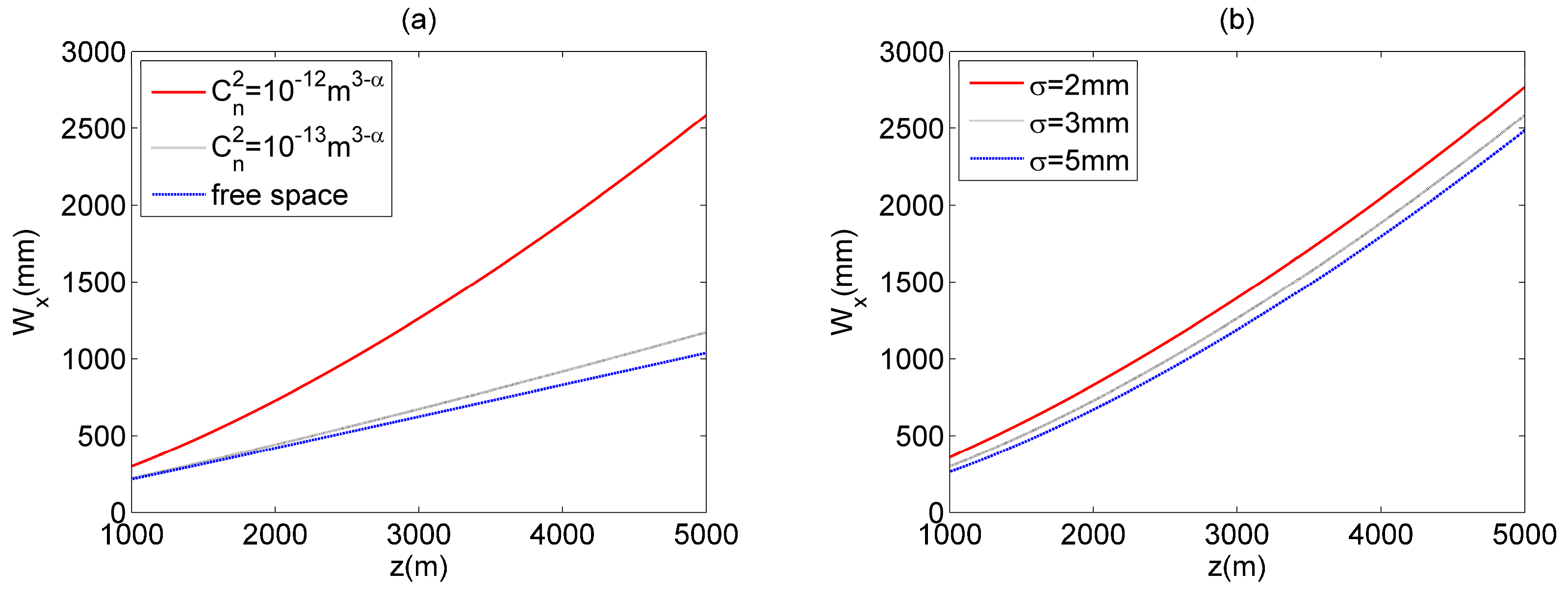 Applsci 10 00450 g006 Applsci 10 00450 g006