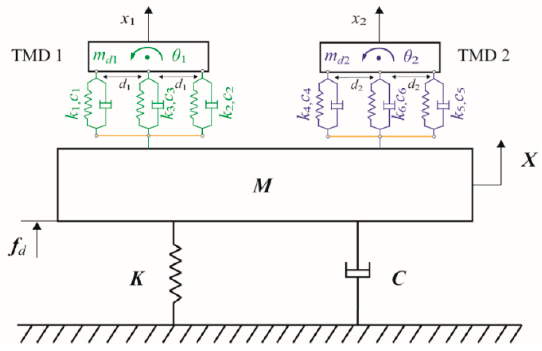 Applsci 10 00457 g001 Applsci 10 00457 g001