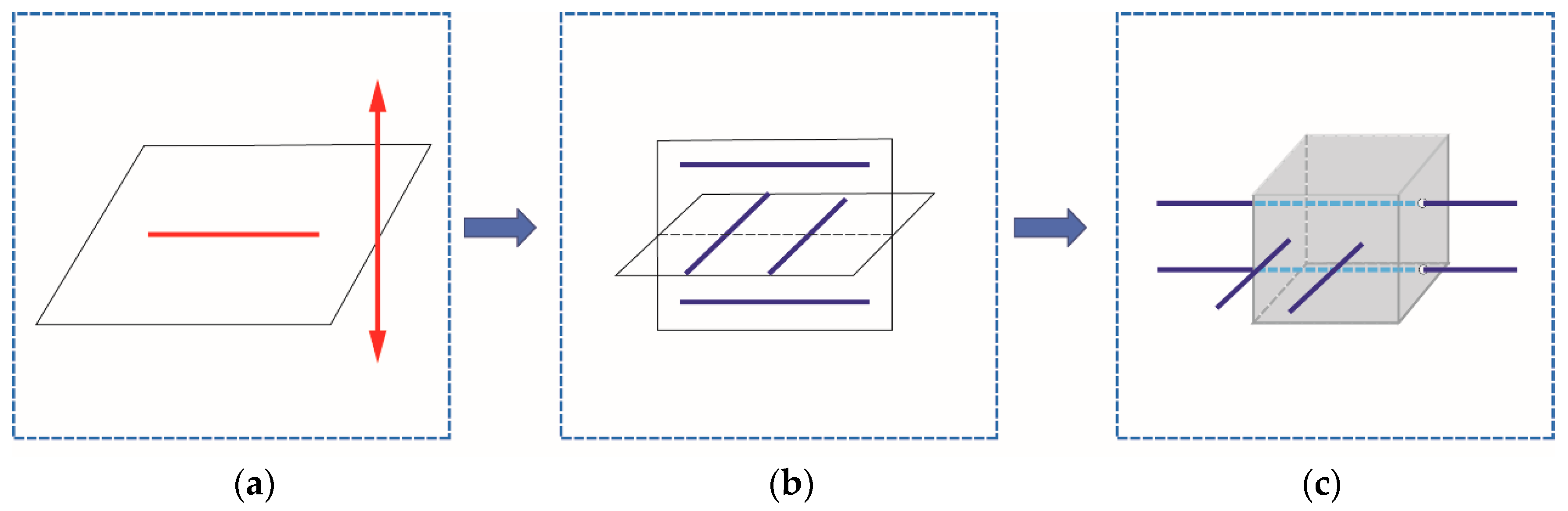 Applsci 10 00457 g009 Applsci 10 00457 g009