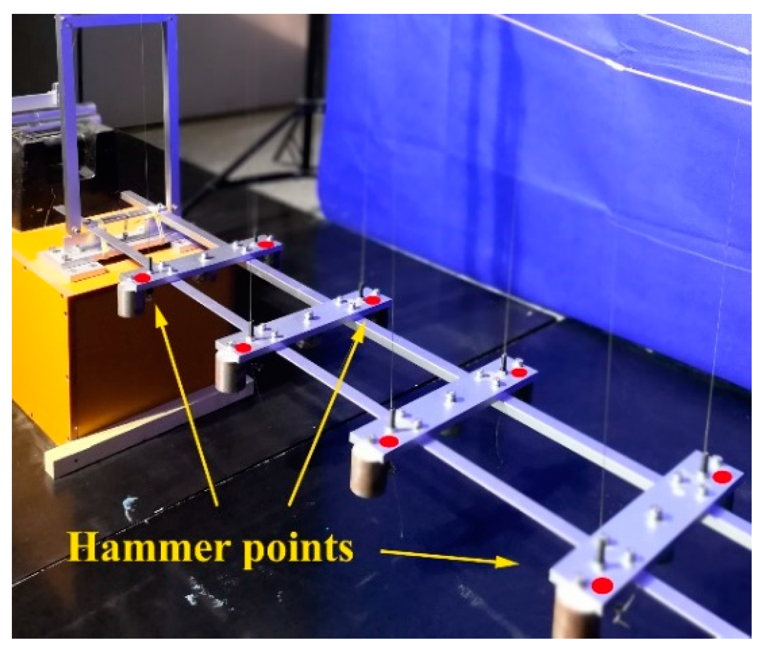 Applsci 10 00457 g015 Applsci 10 00457 g015