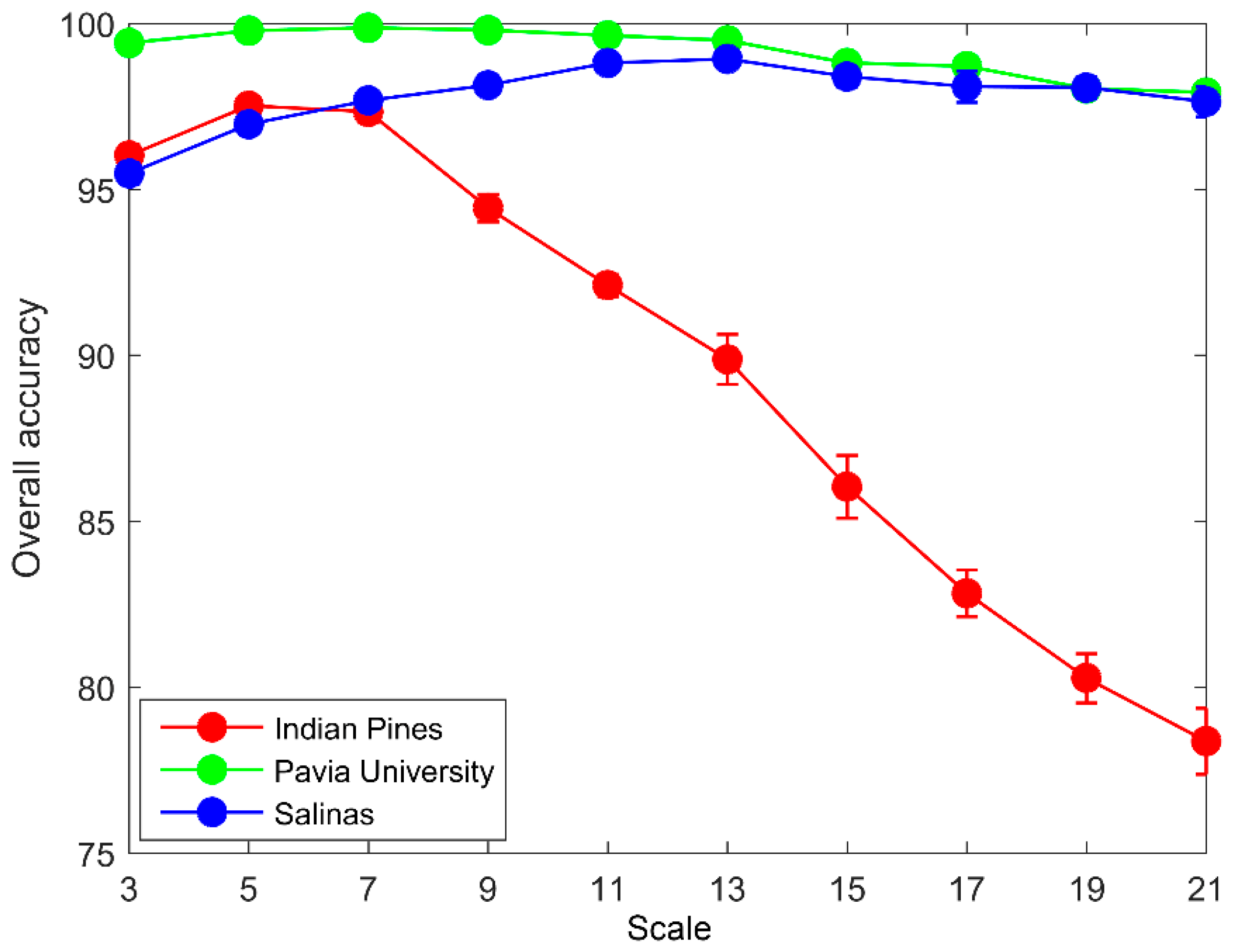 Applsci 10 00463 g004
