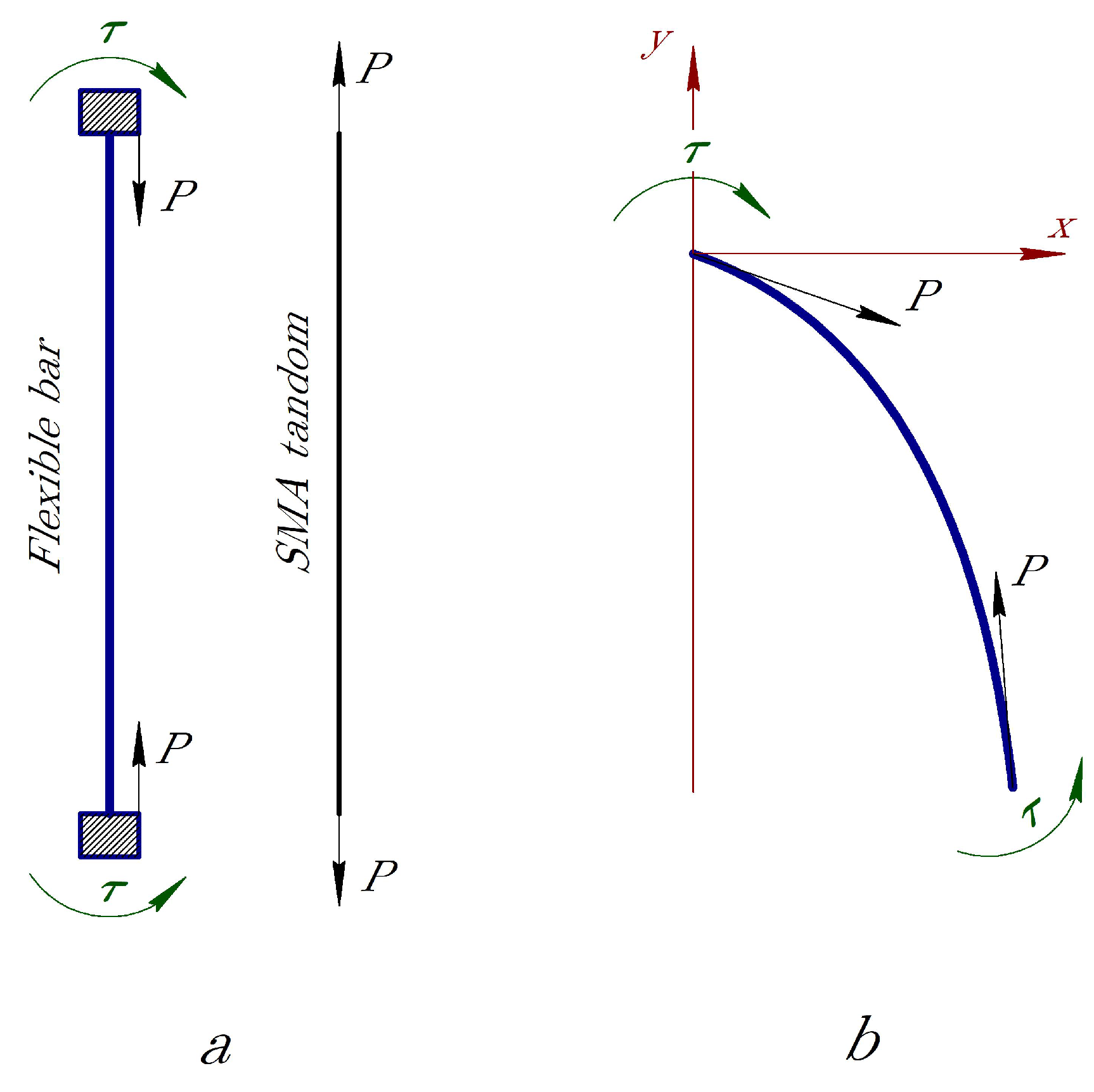 Applsci 10 00471 g002 Applsci 10 00471 g002