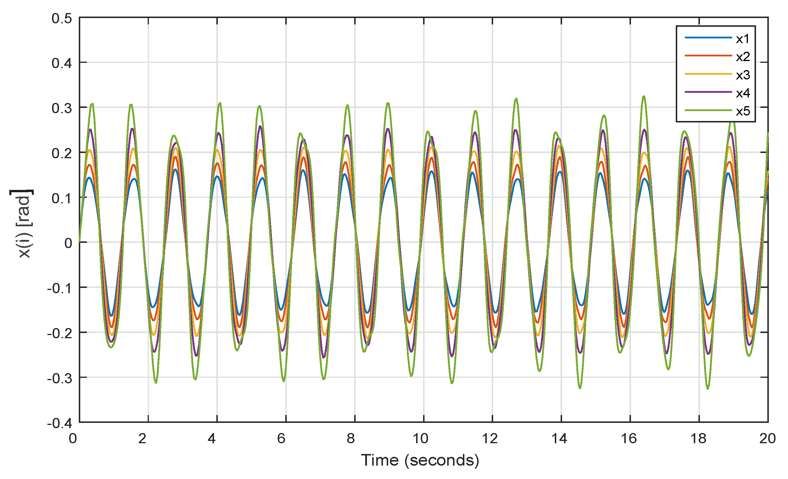 Applsci 10 00471 g004 Applsci 10 00471 g004