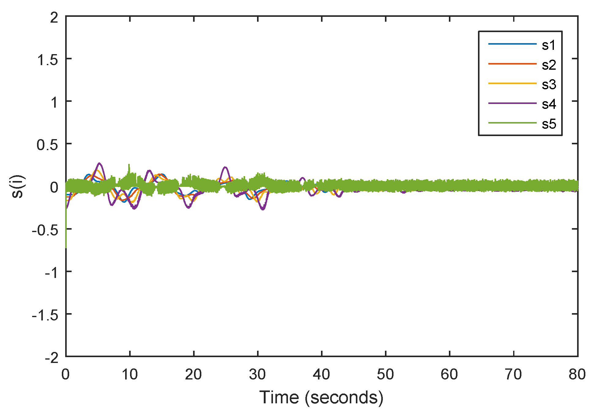 Applsci 10 00471 g008 Applsci 10 00471 g008