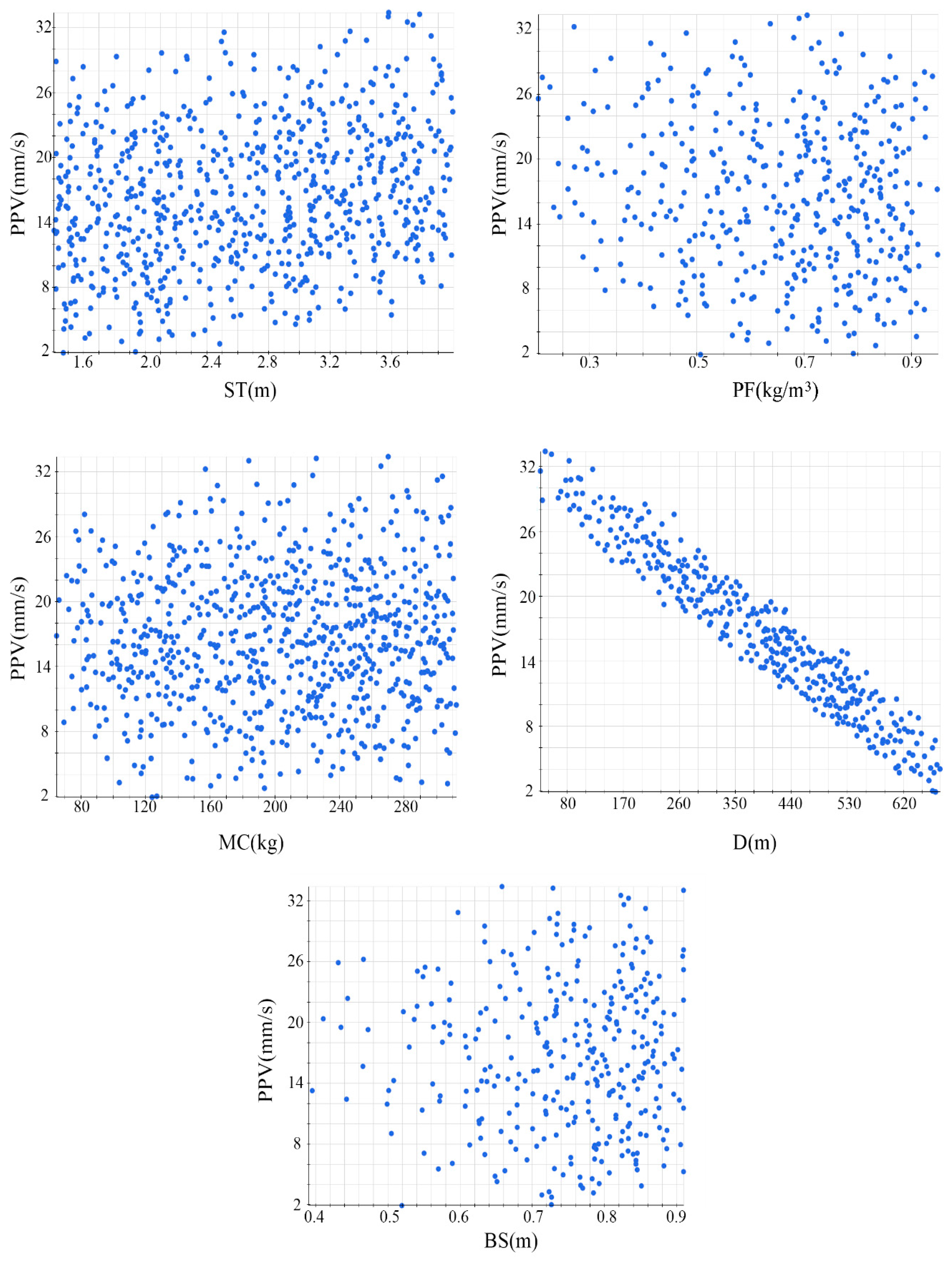 Applsci 10 00472 g009 Applsci 10 00472 g009