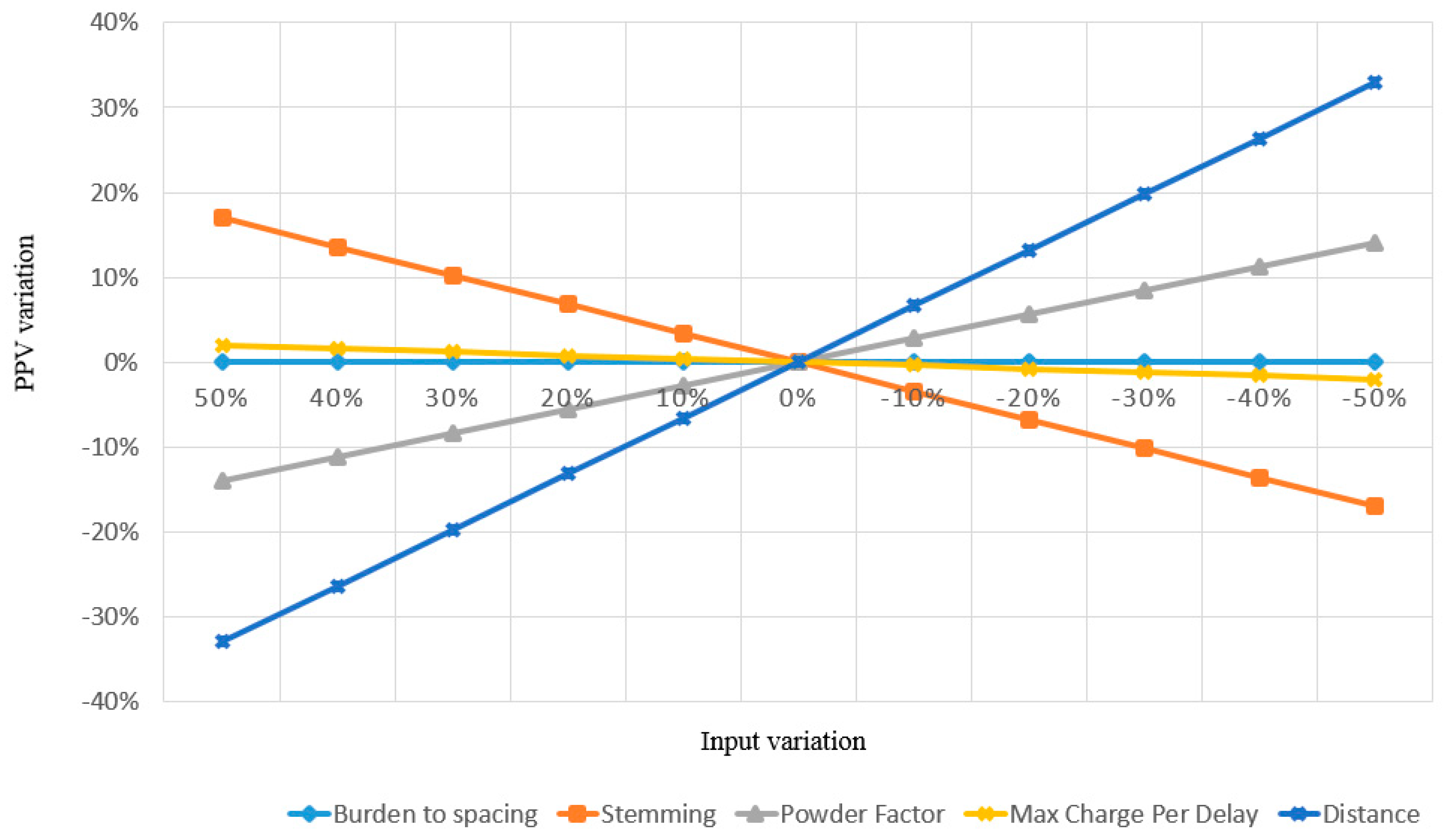 Applsci 10 00472 g010 Applsci 10 00472 g010