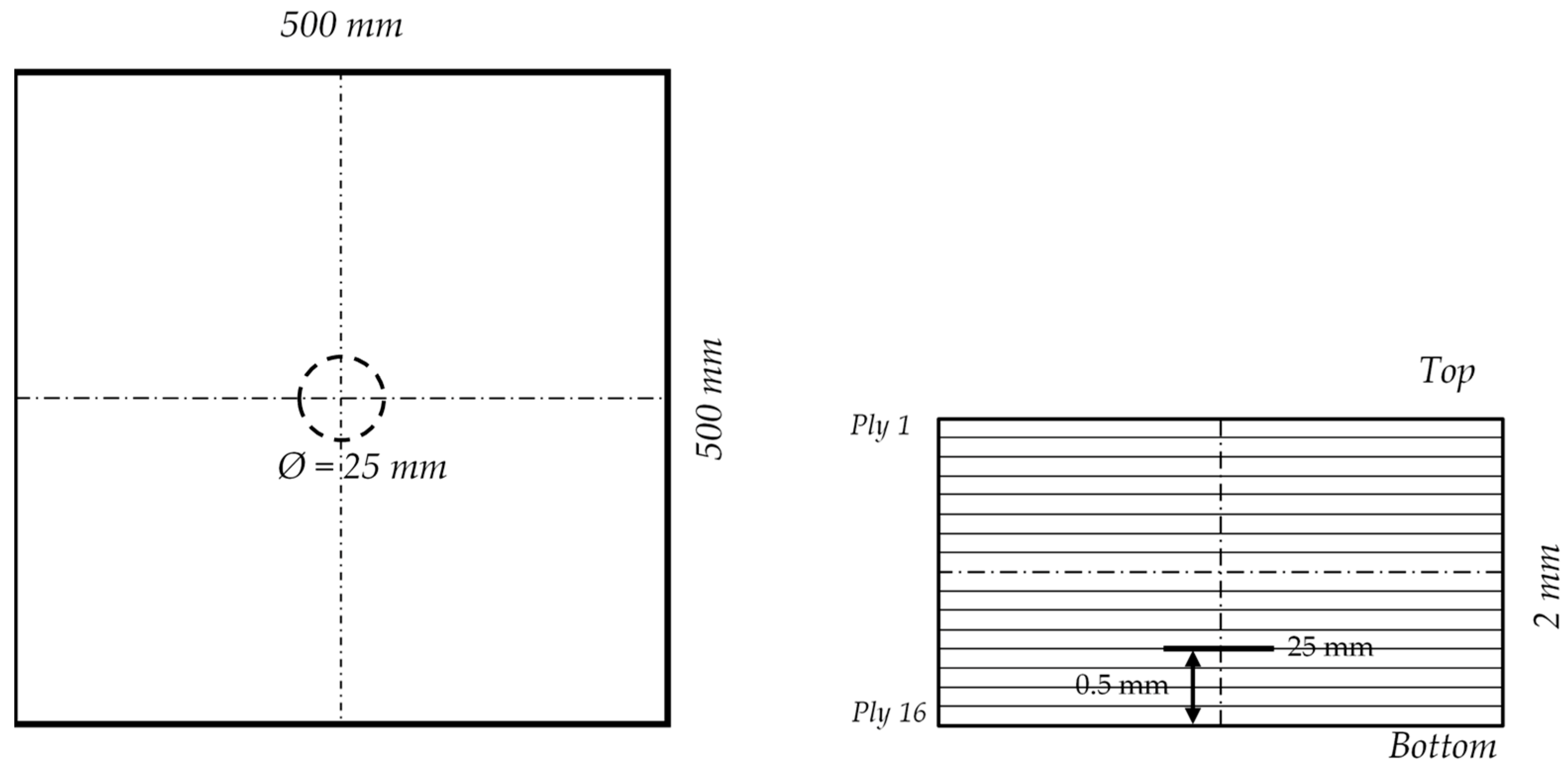 Applsci 10 00484 g002