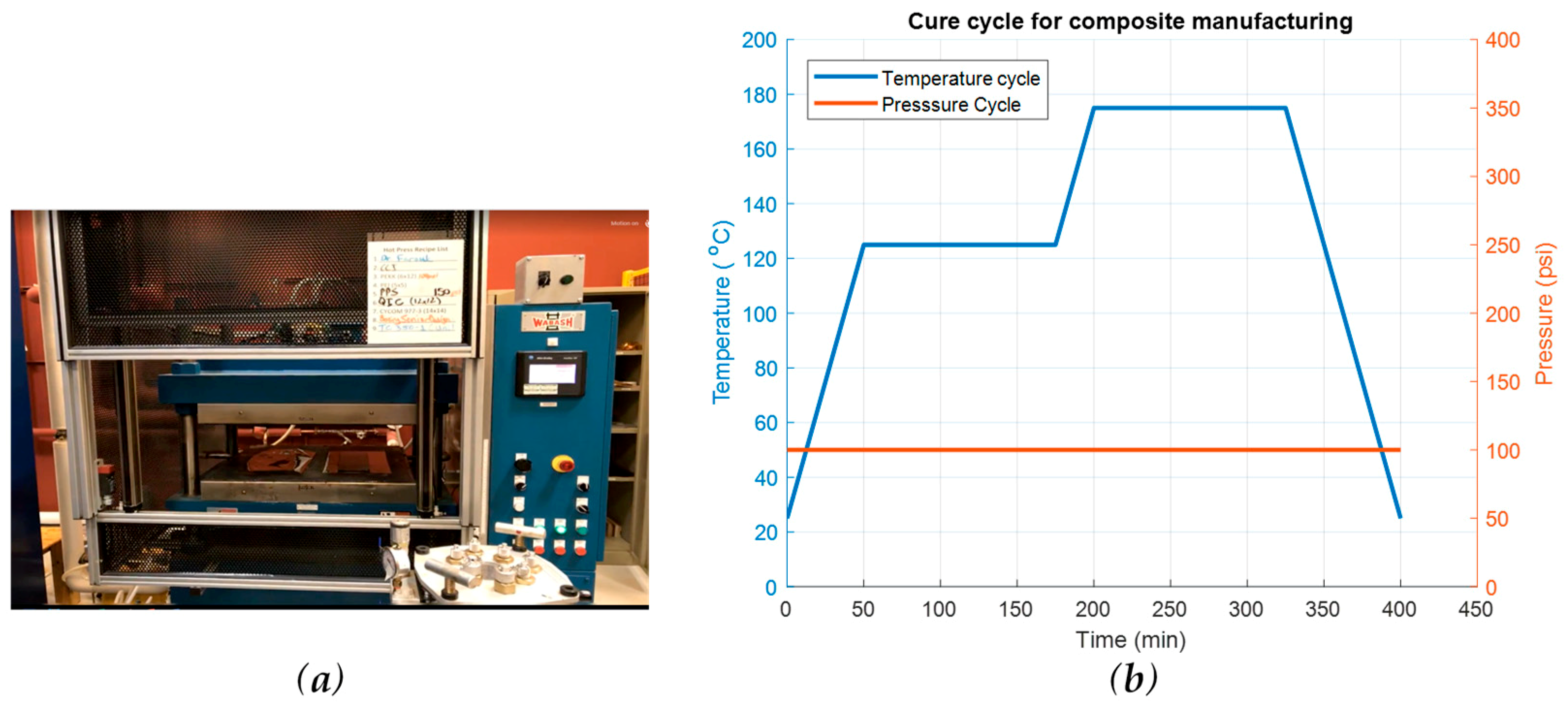 Applsci 10 00484 g003