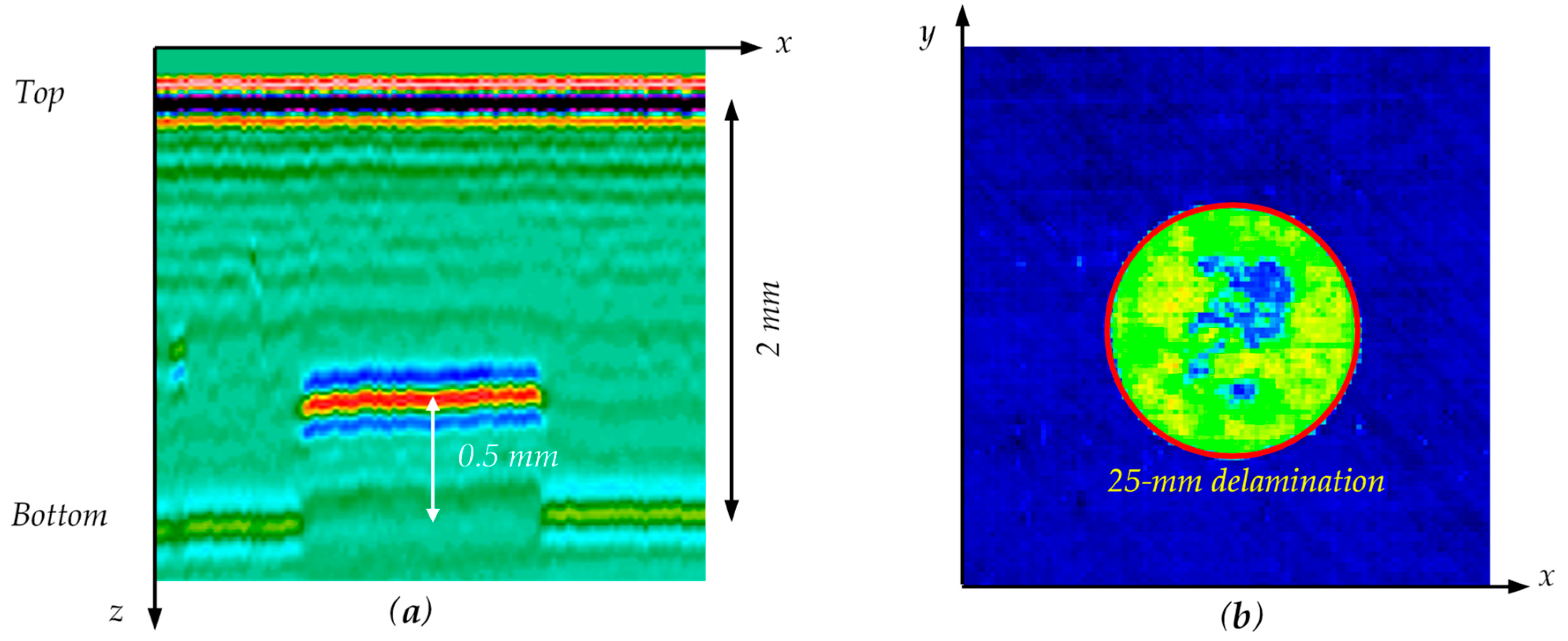 Applsci 10 00484 g004