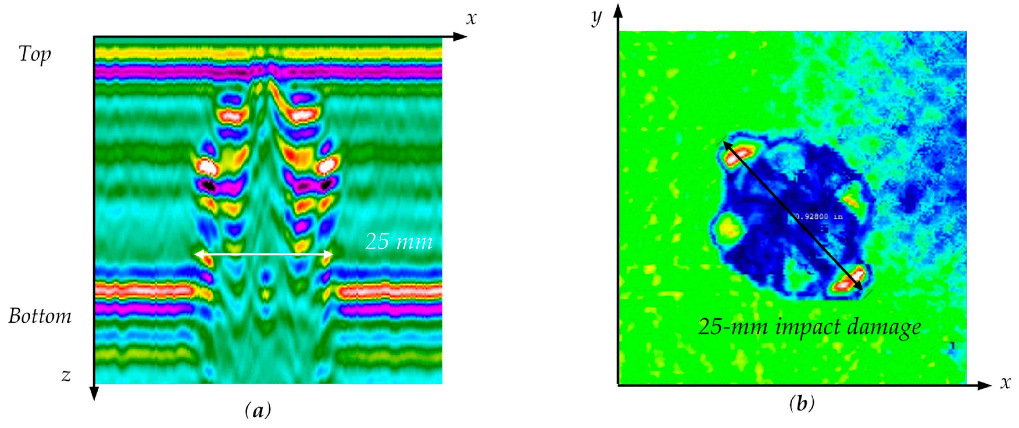Applsci 10 00484 g007