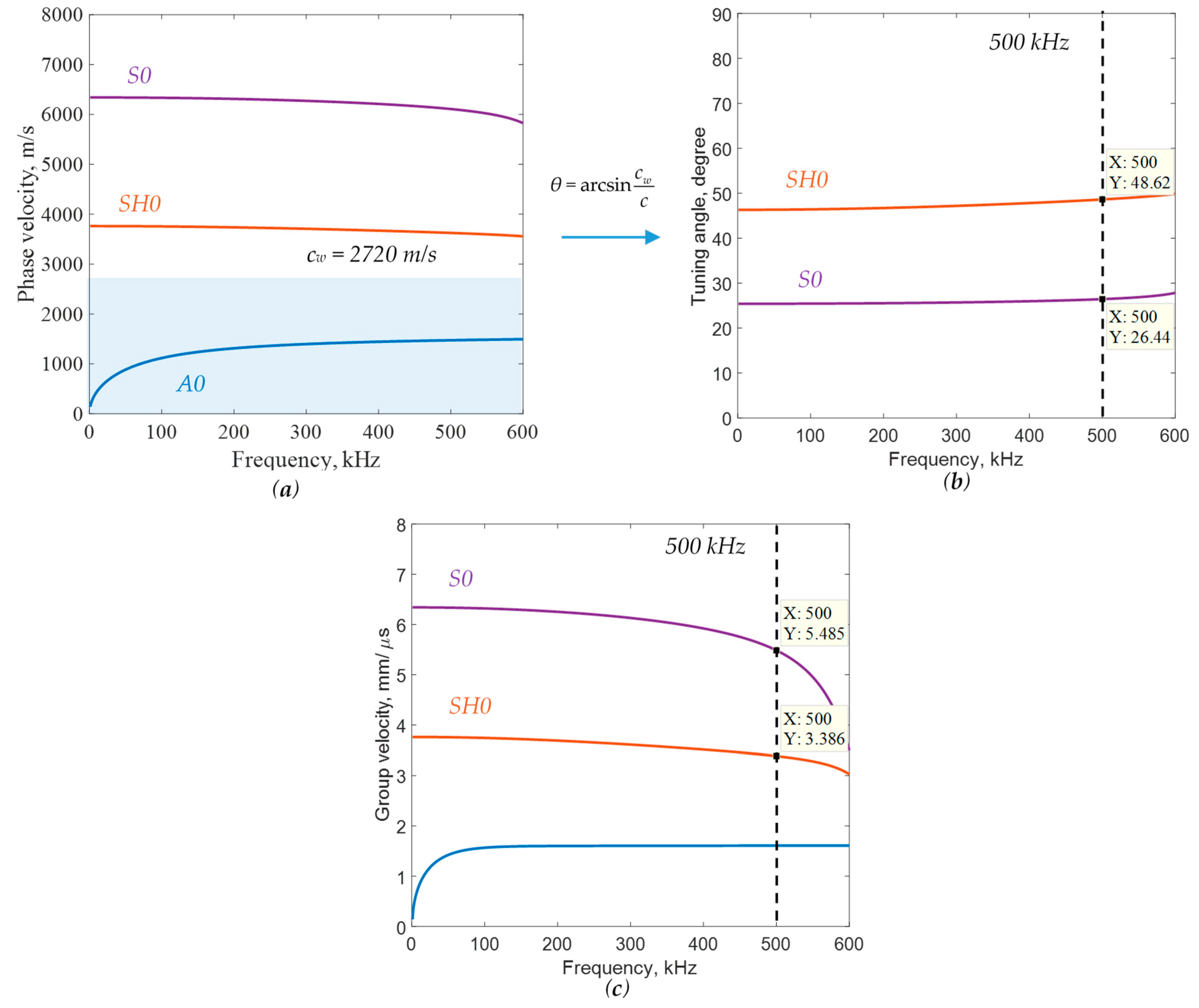 Applsci 10 00484 g008