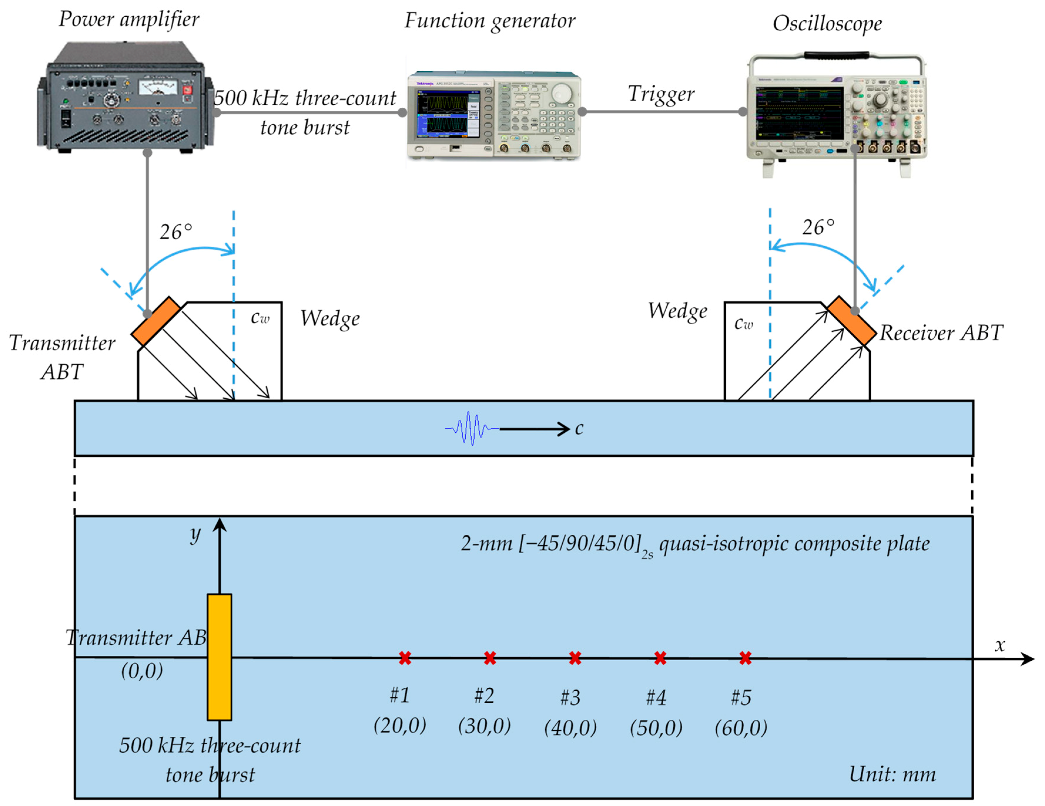 Applsci 10 00484 g009