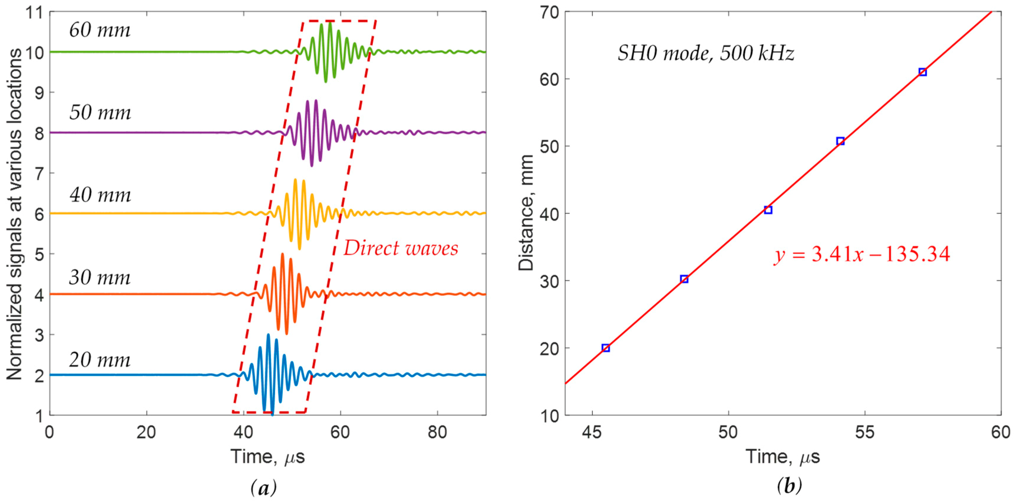 Applsci 10 00484 g011