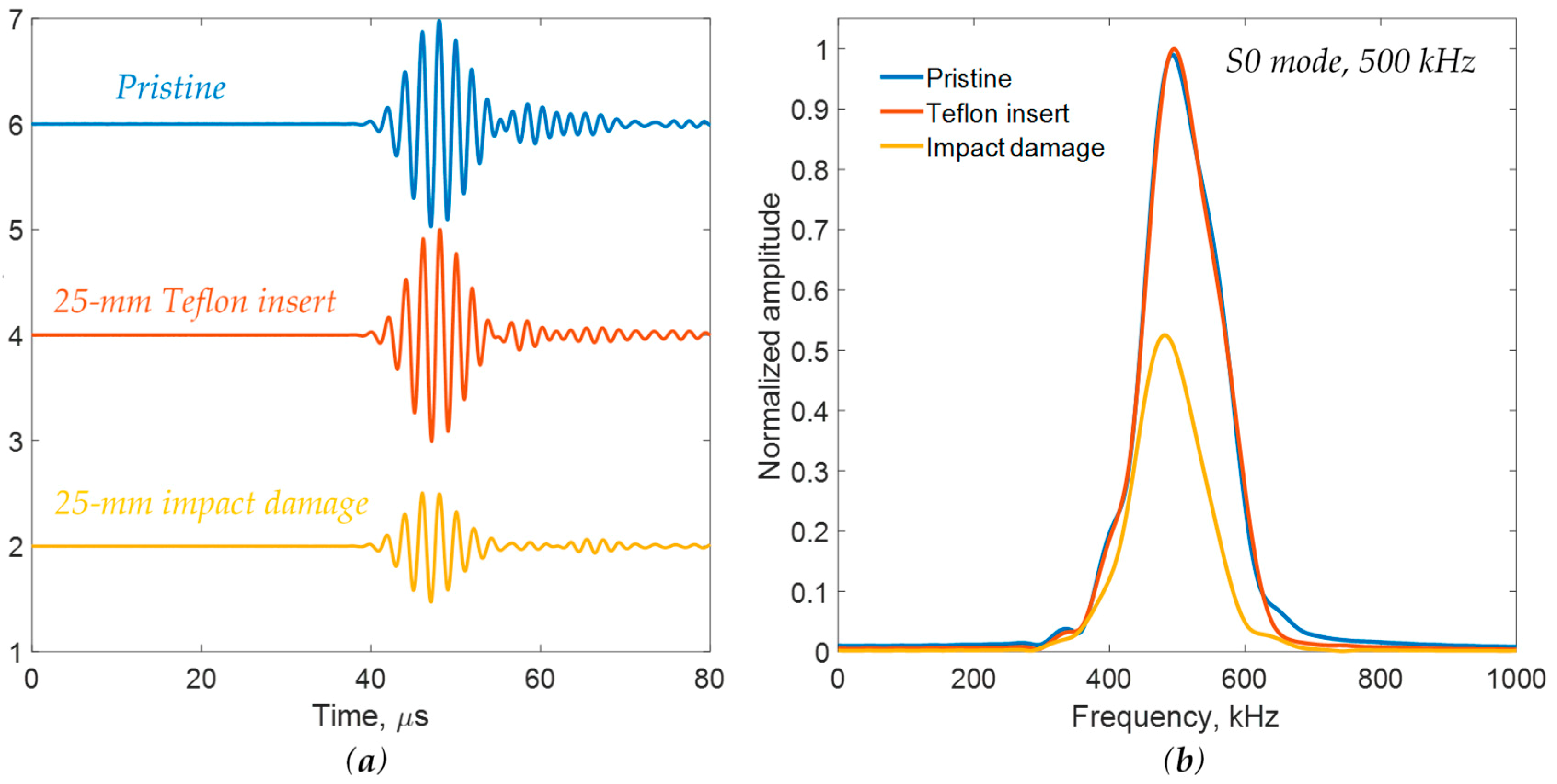 Applsci 10 00484 g013