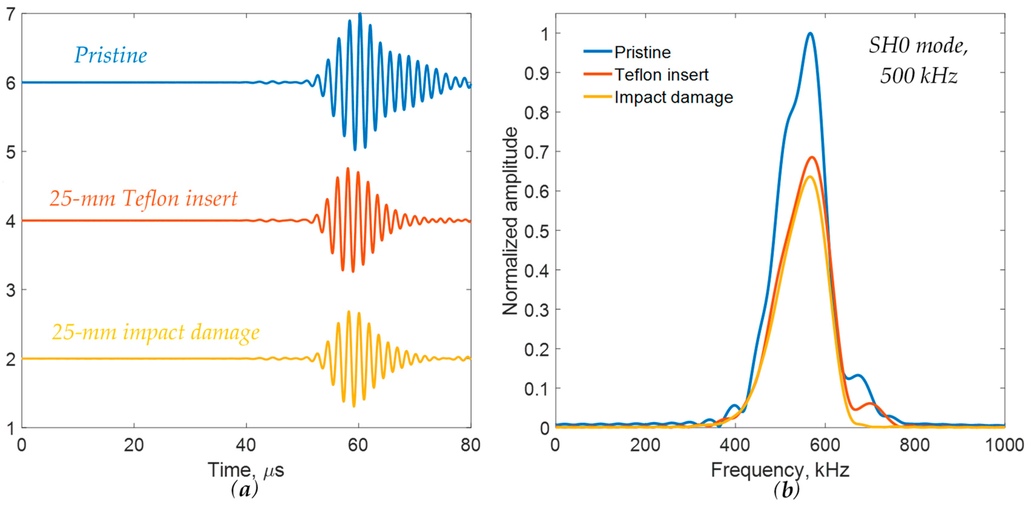 Applsci 10 00484 g014