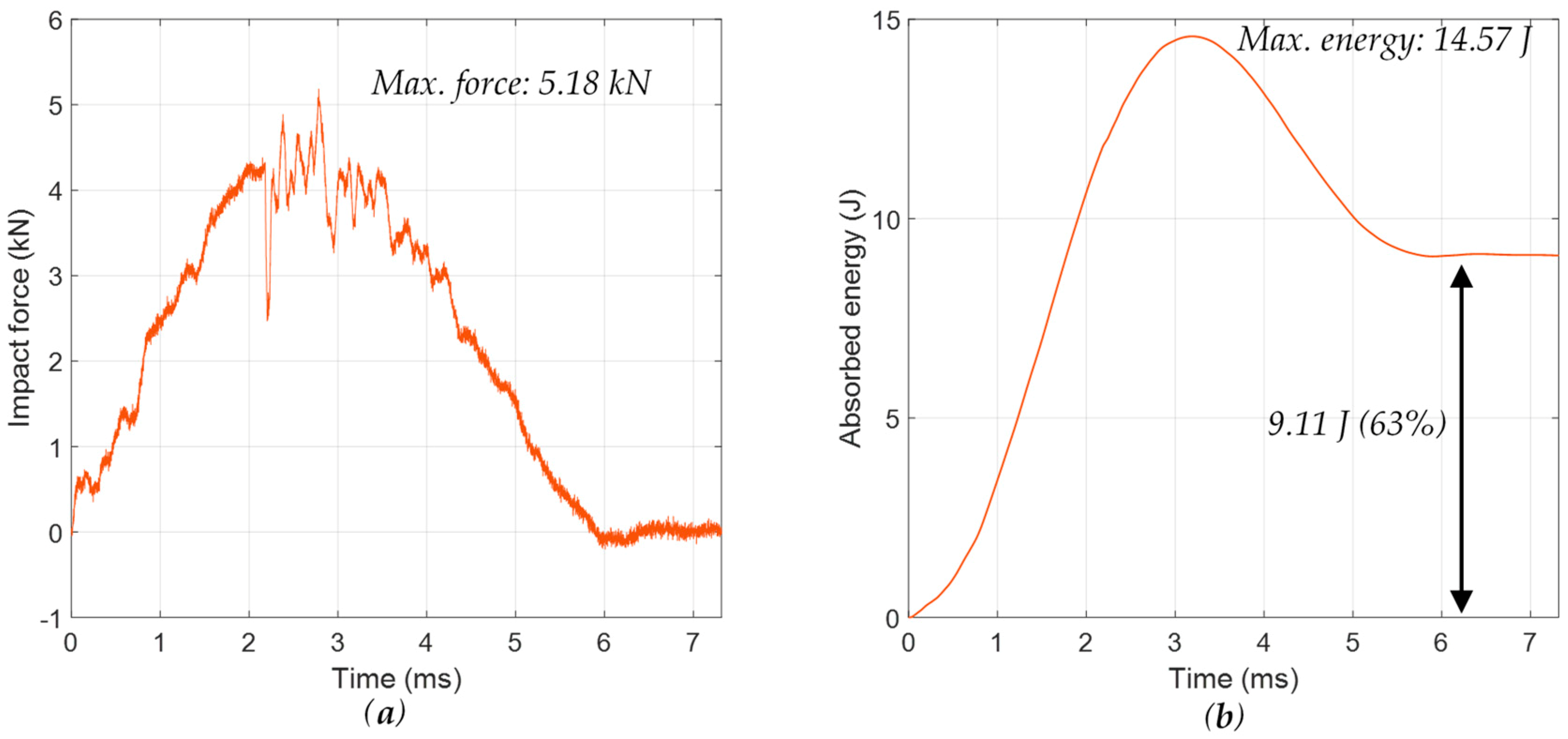 Applsci 10 00484 g015