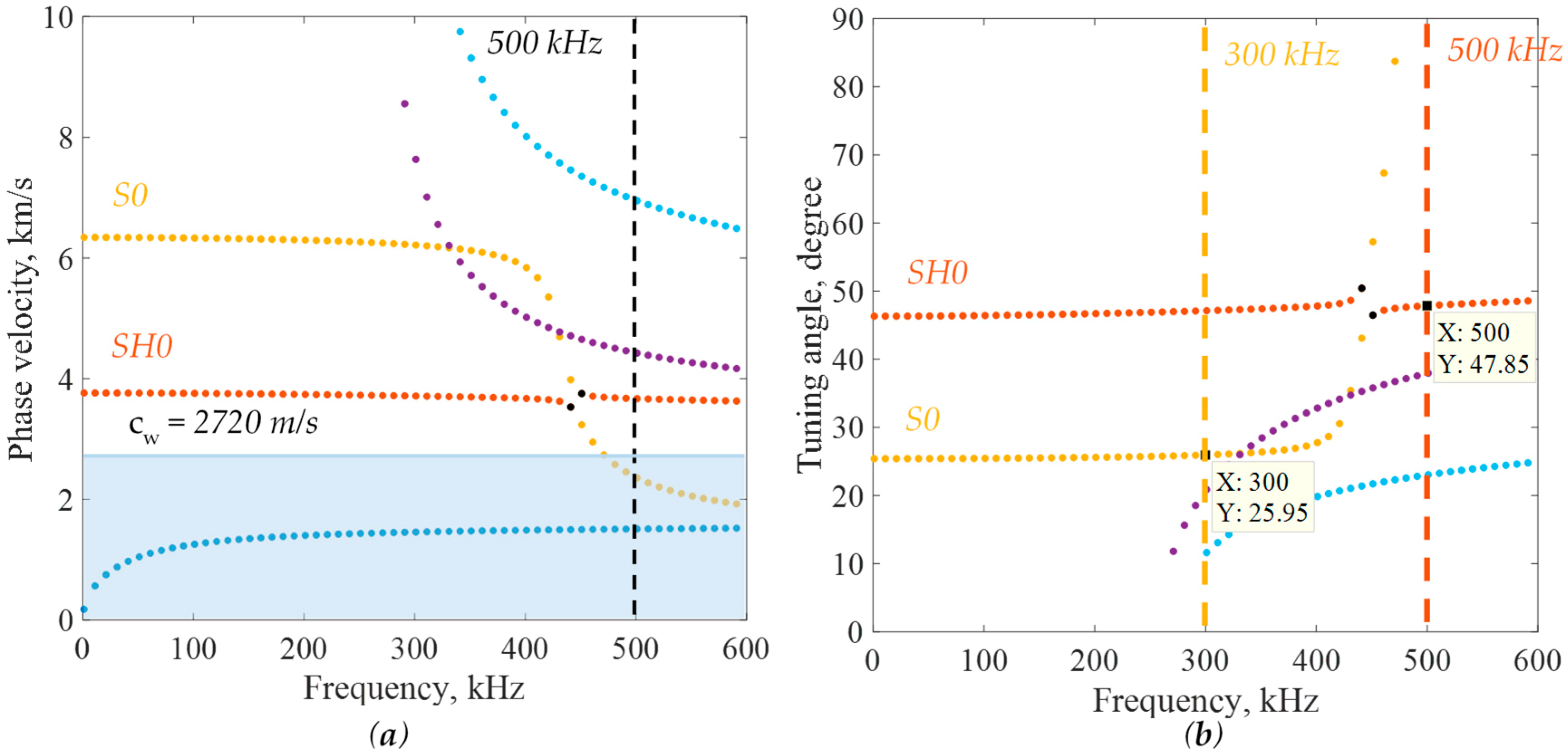 Applsci 10 00484 g017