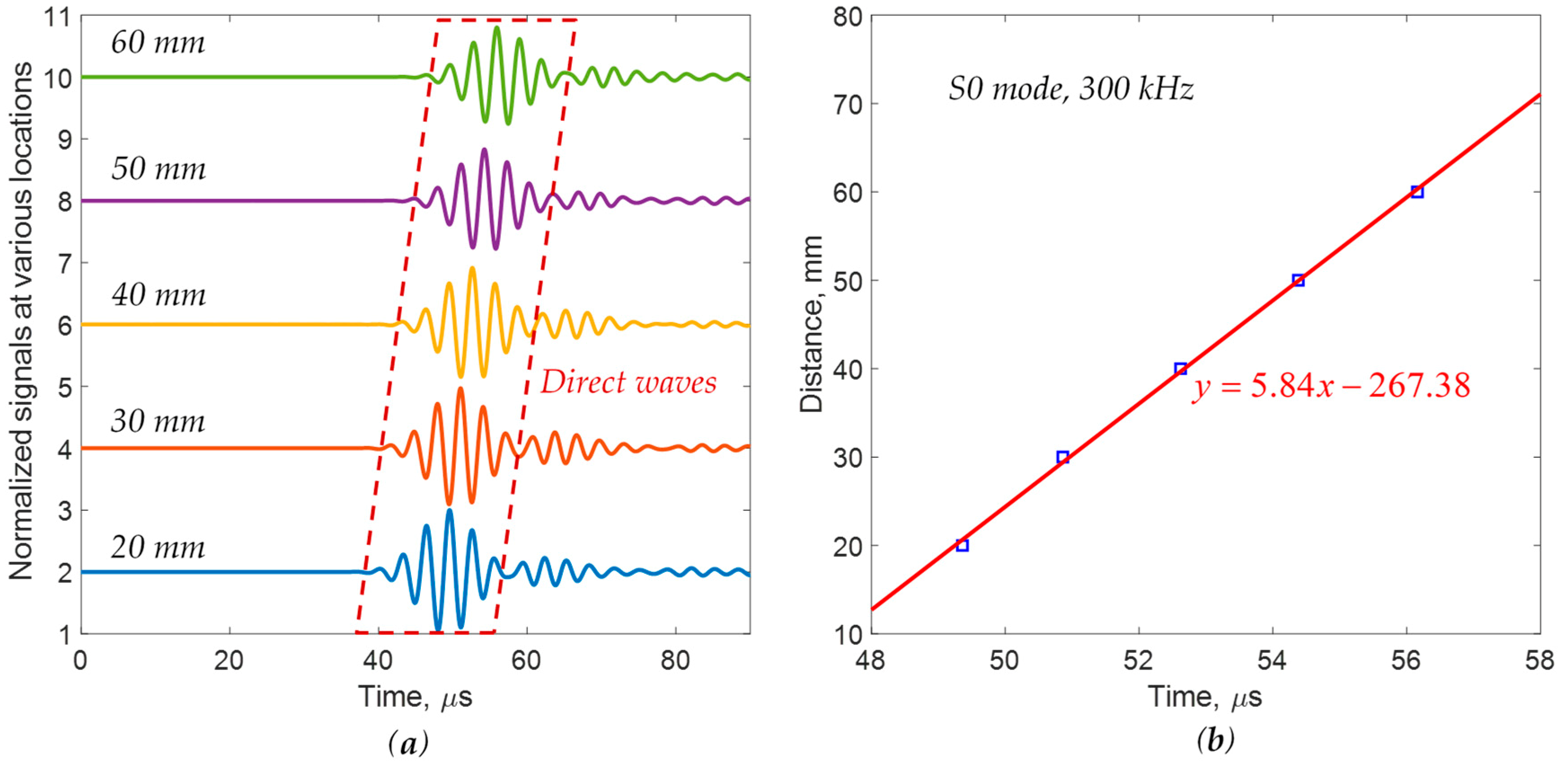 Applsci 10 00484 g018