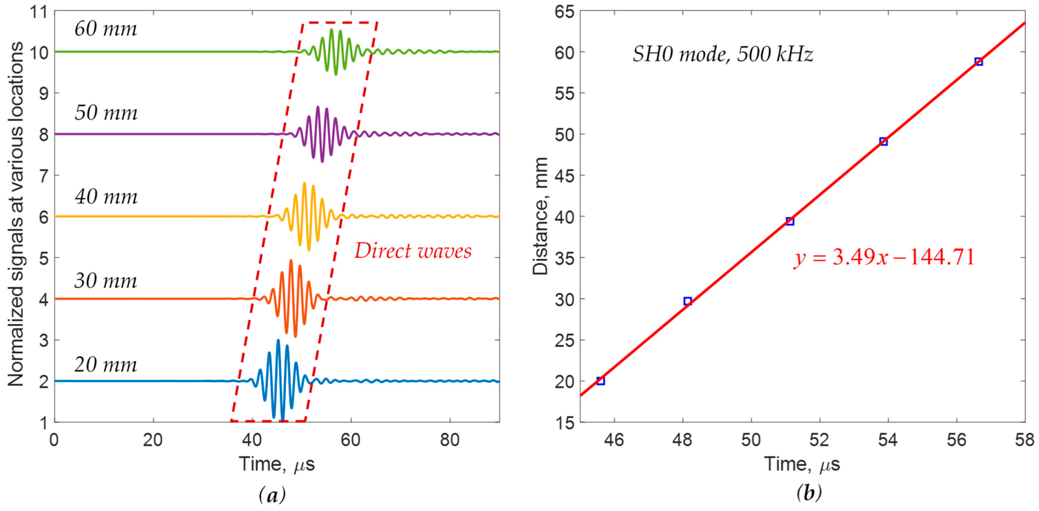 Applsci 10 00484 g019