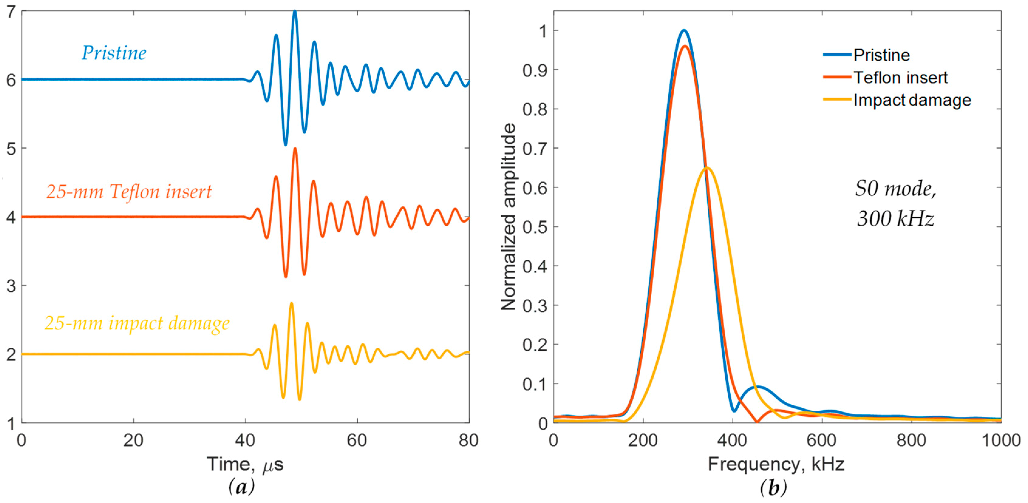 Applsci 10 00484 g023