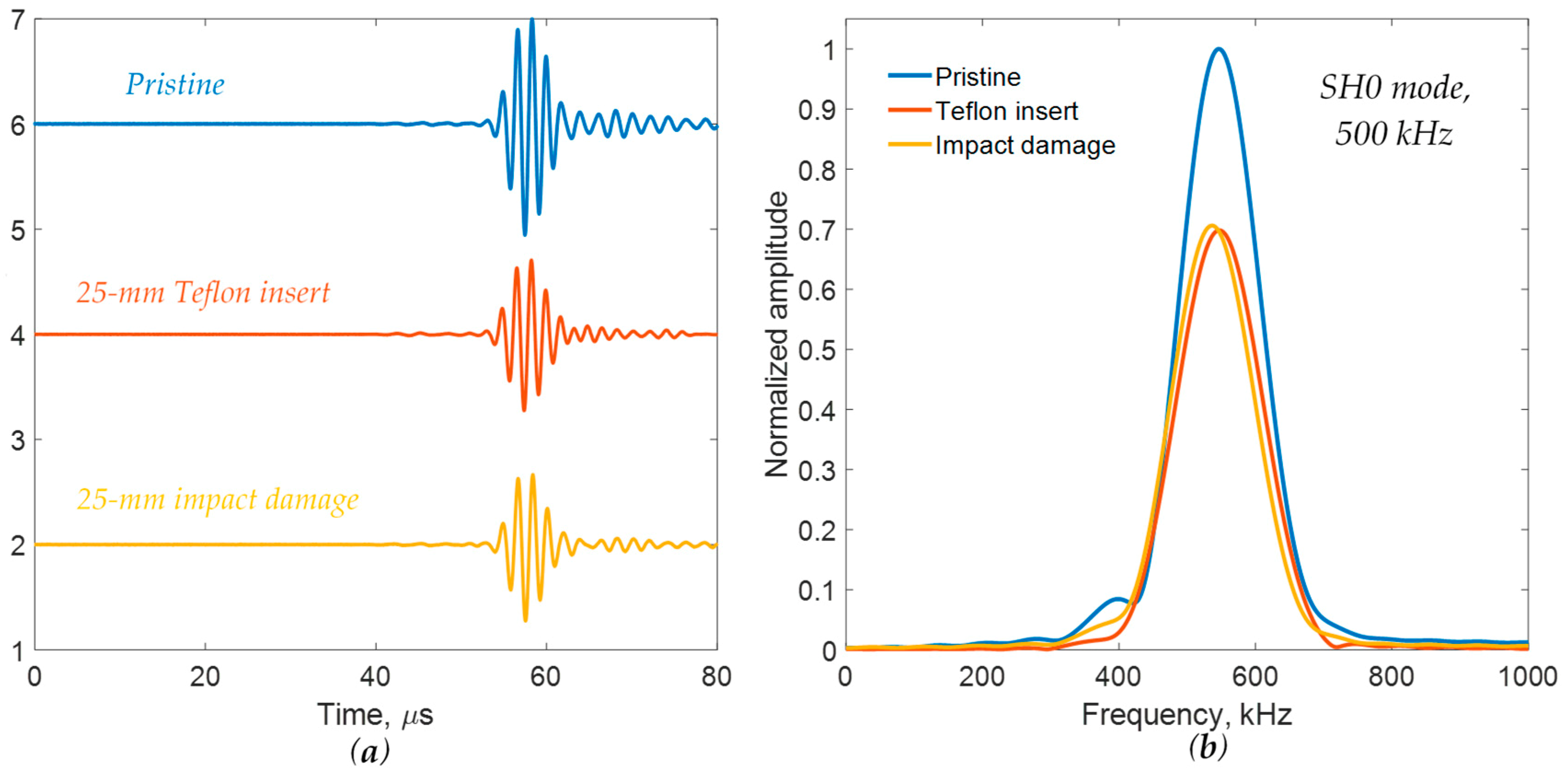 Applsci 10 00484 g024