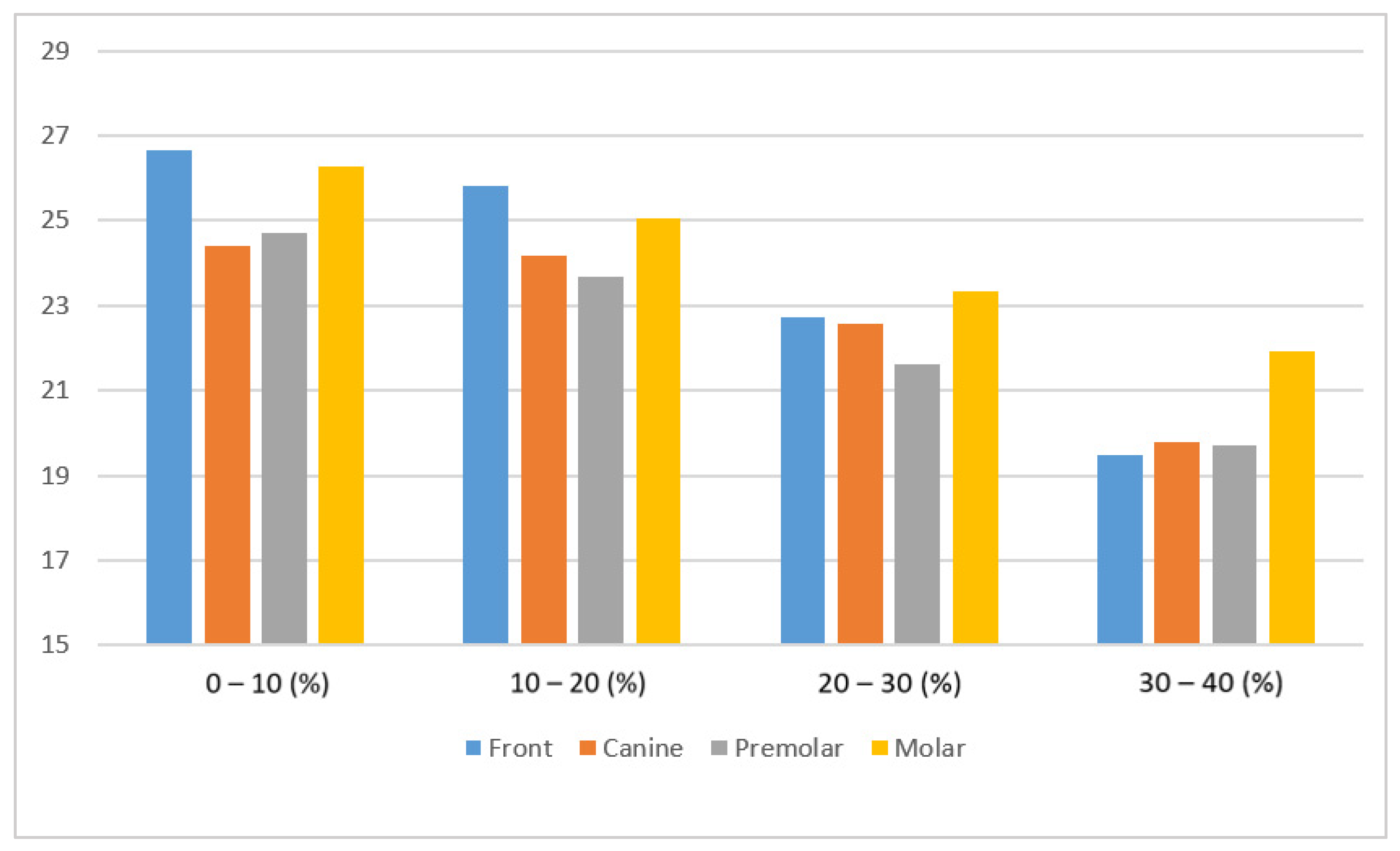 Applsci 10 00490 g019