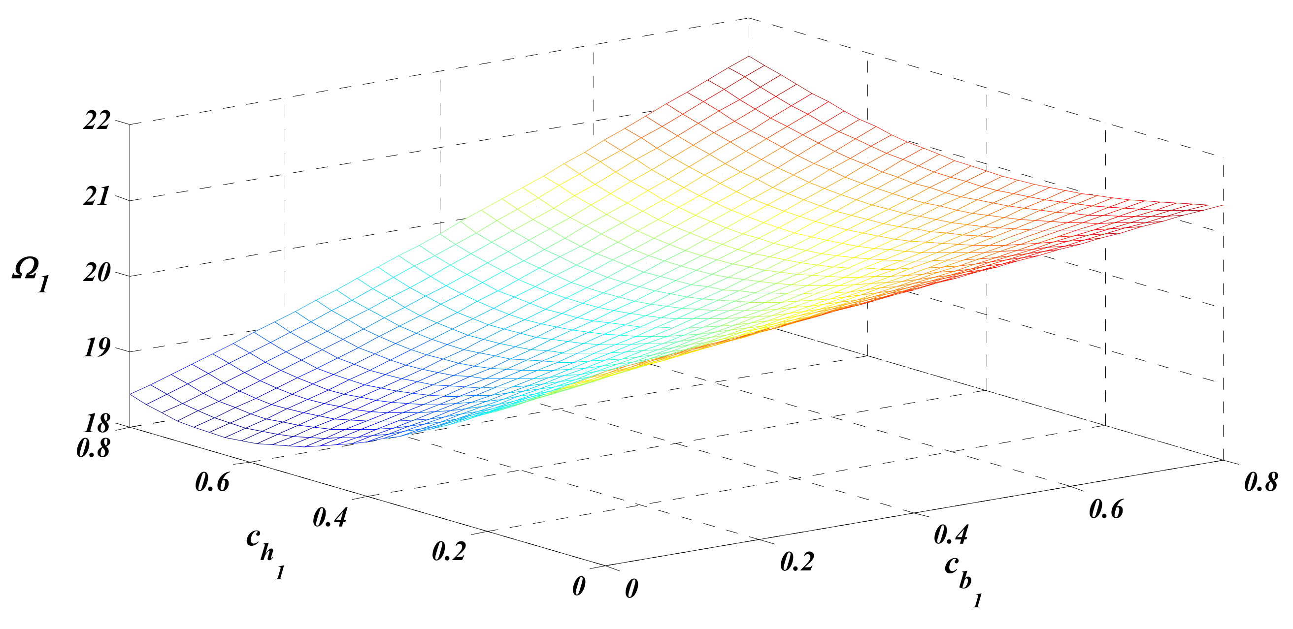 Applsci 10 00493 g009