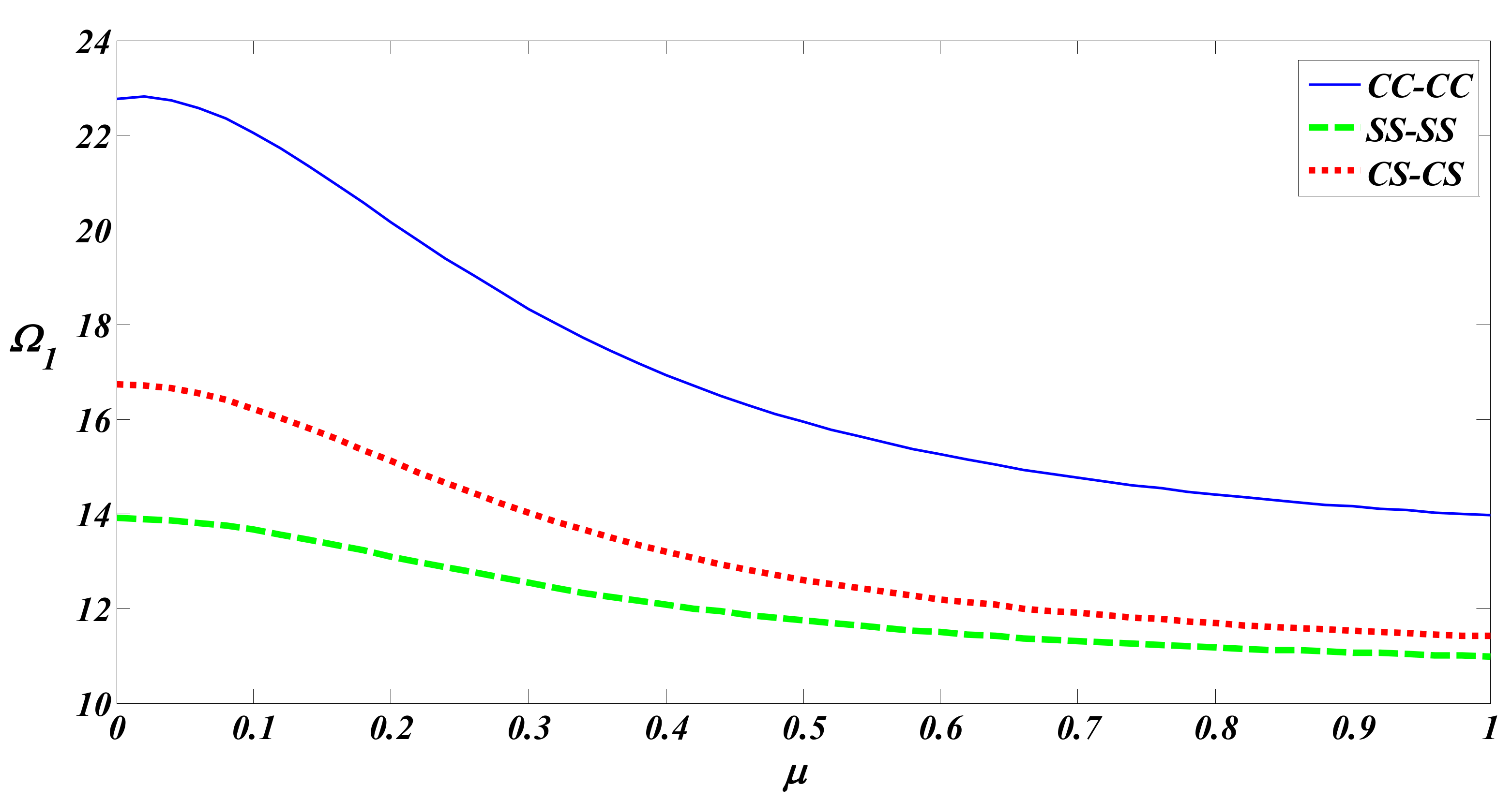 Applsci 10 00493 g010