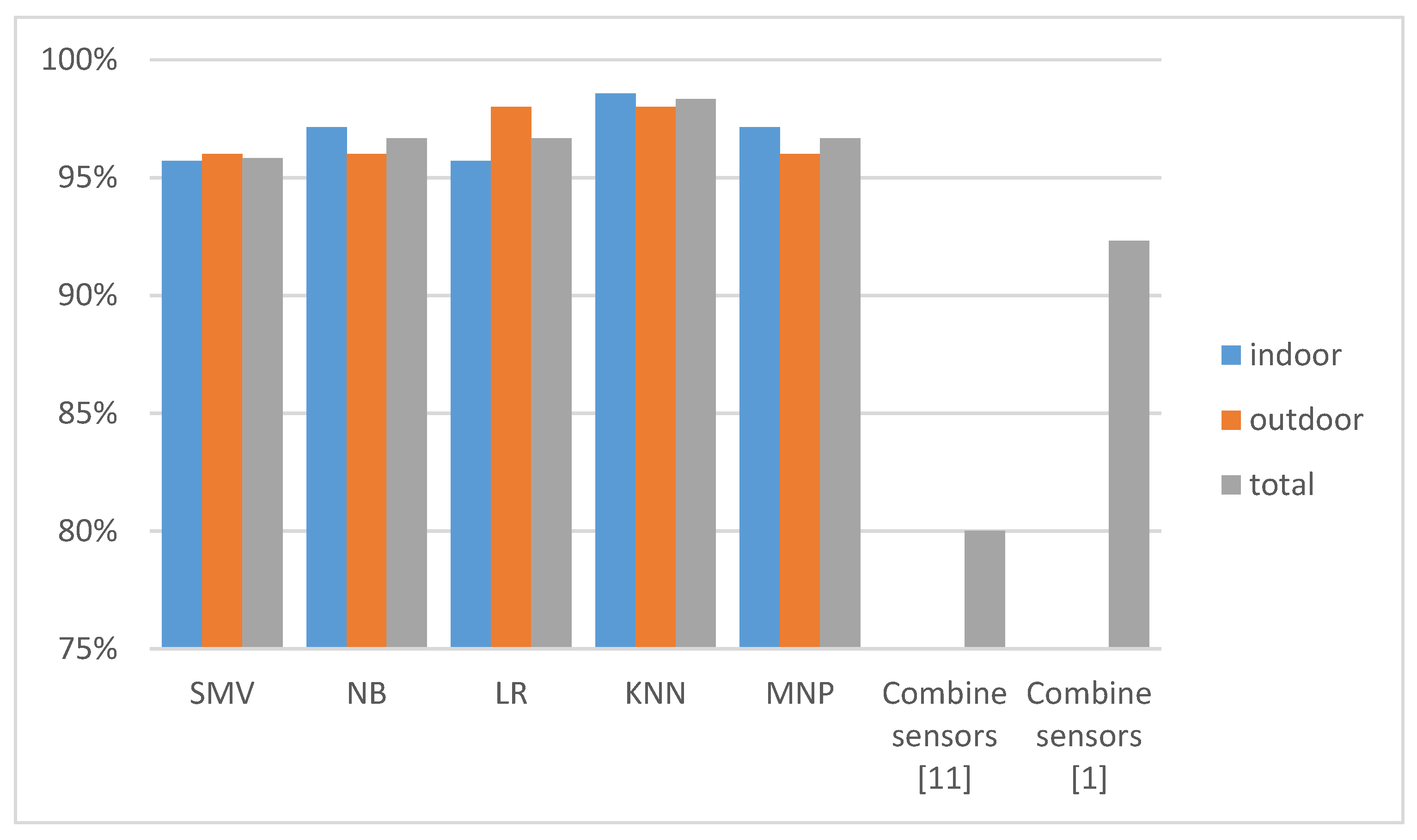 Applsci 10 00500 g011