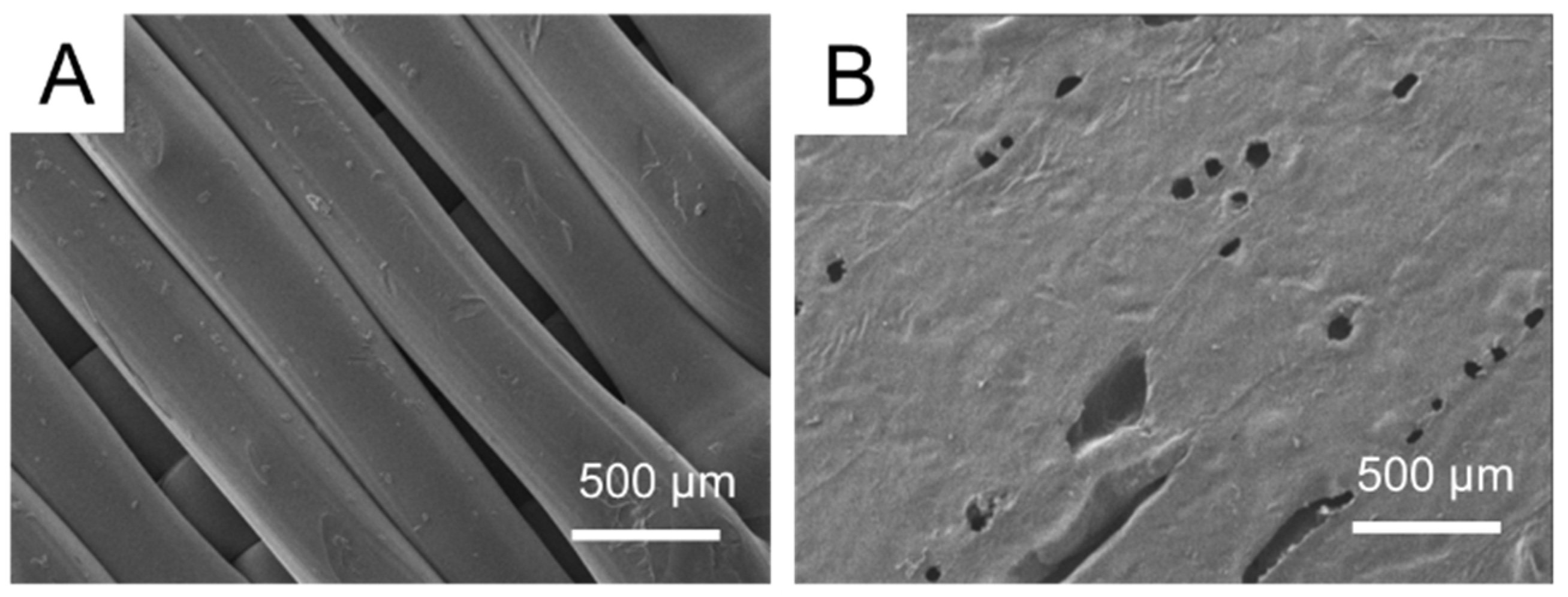 Applsci 10 00509 g013