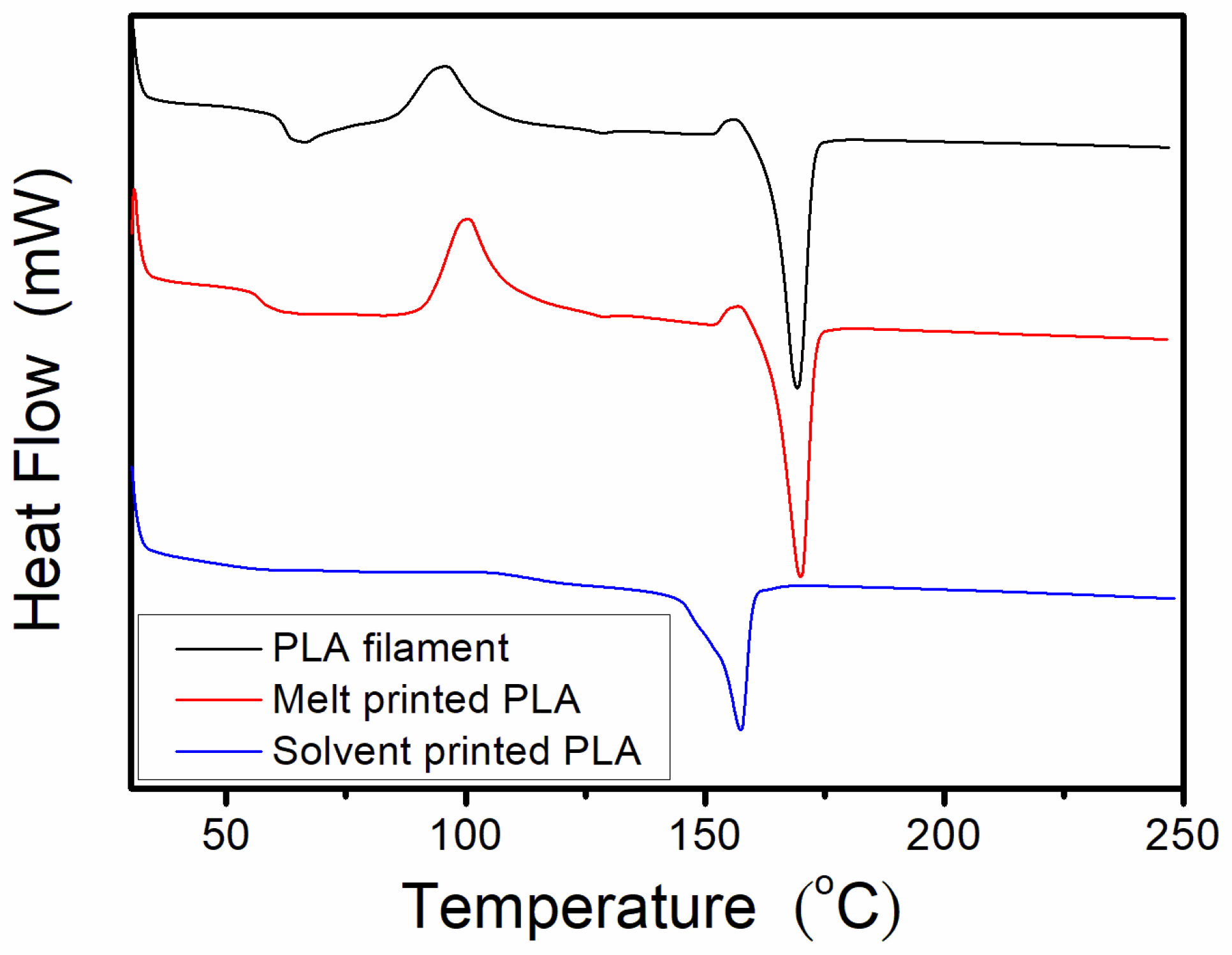 Applsci 10 00509 g014