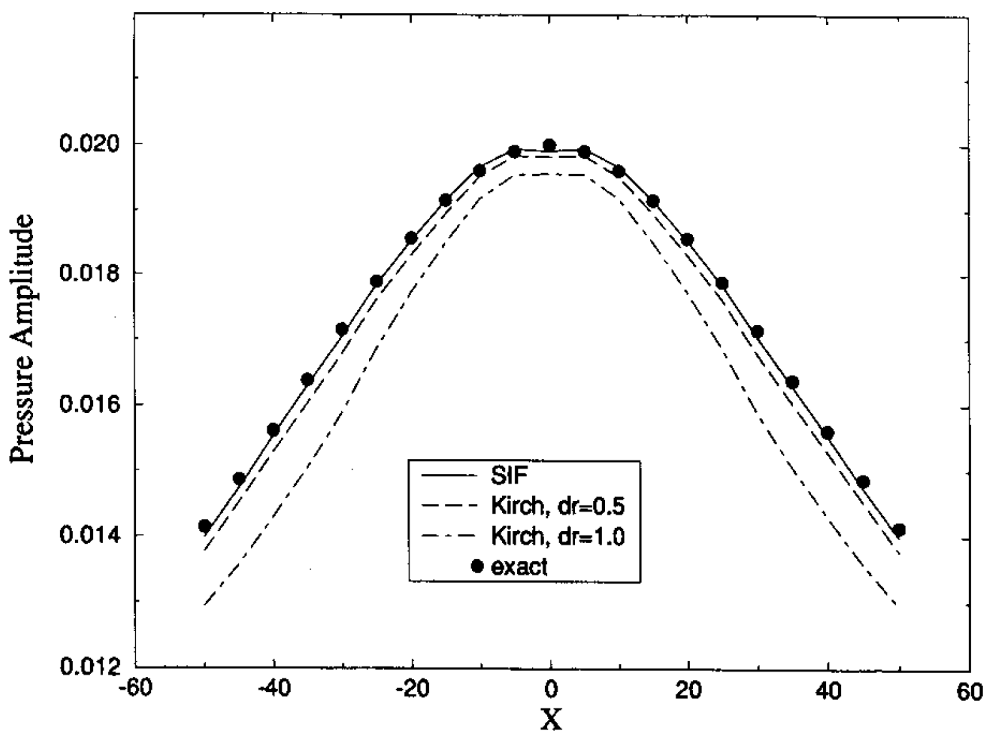 Applsci 10 00511 g011