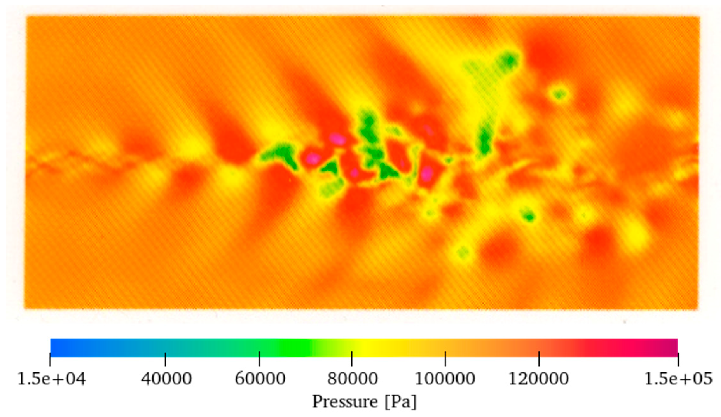 Applsci 10 00511 g014