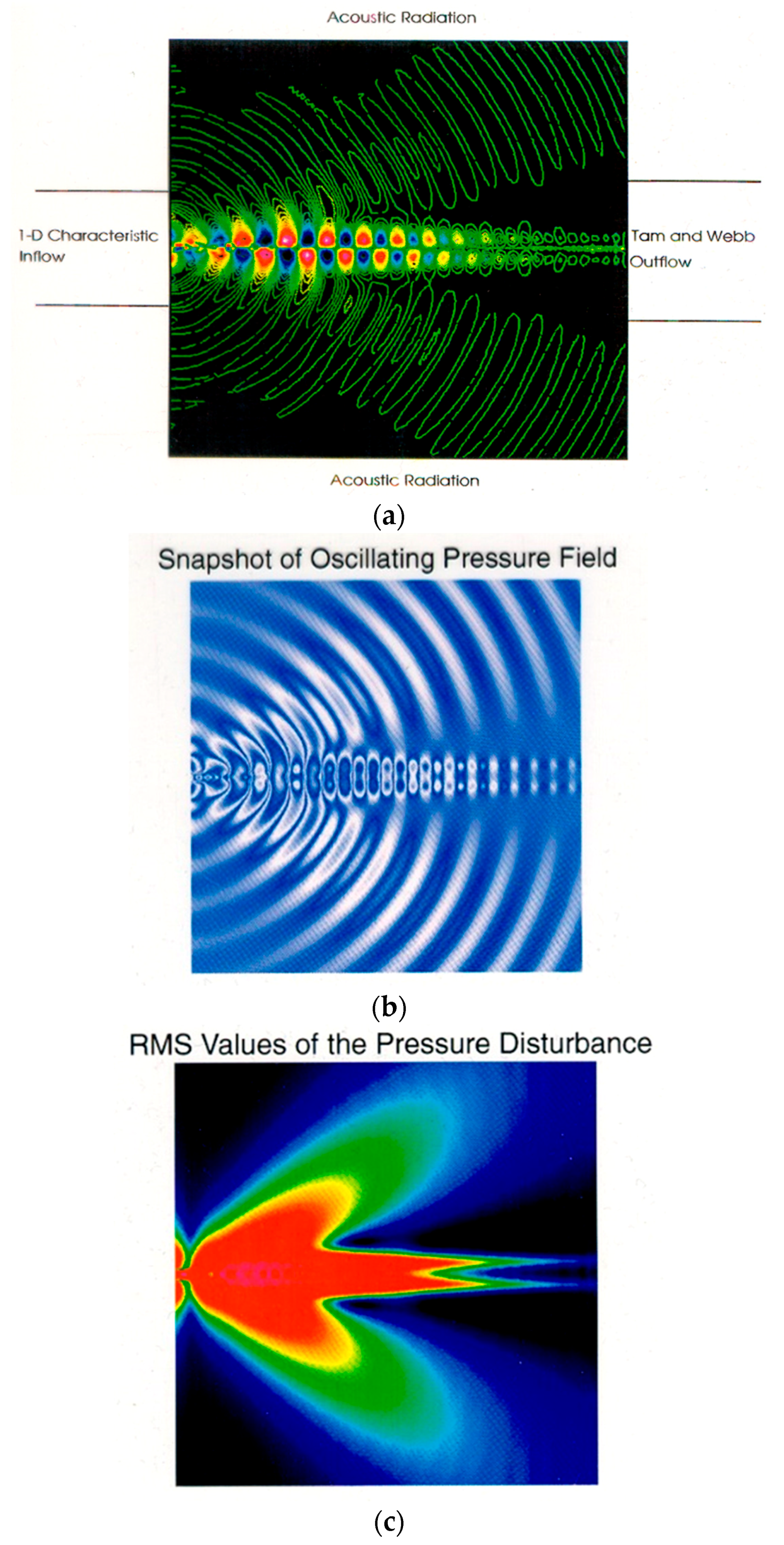 Applsci 10 00511 g015