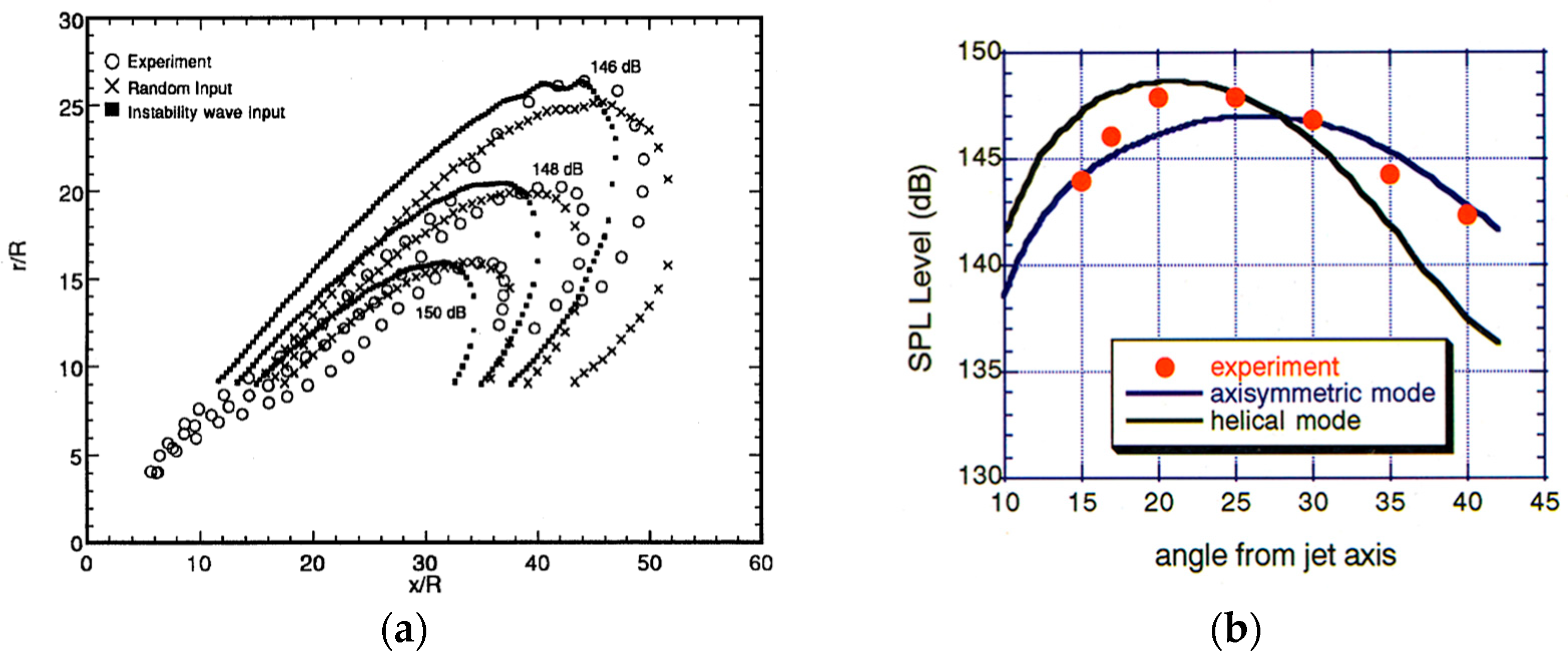 Applsci 10 00511 g016
